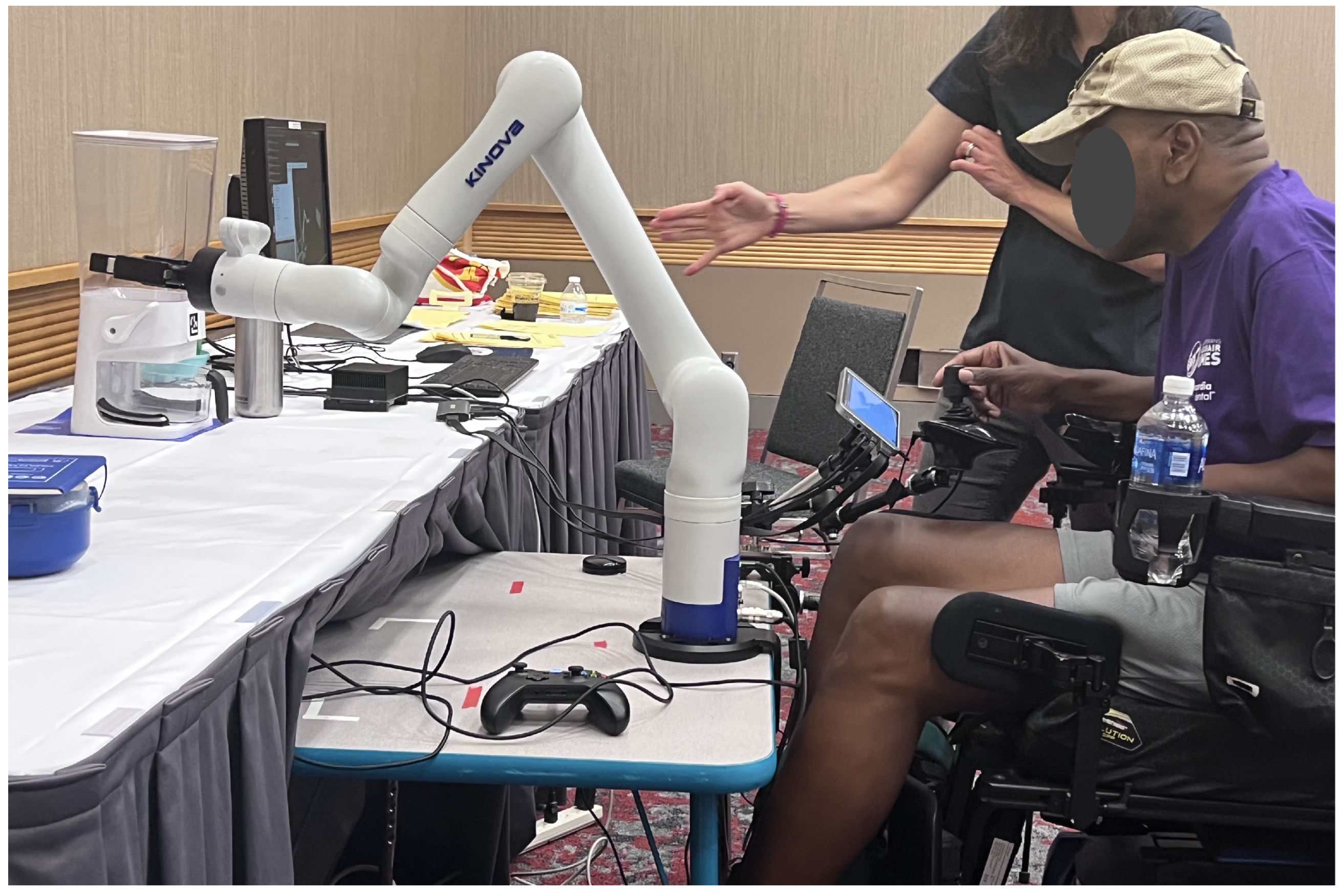 Actuators 13 00104 g001