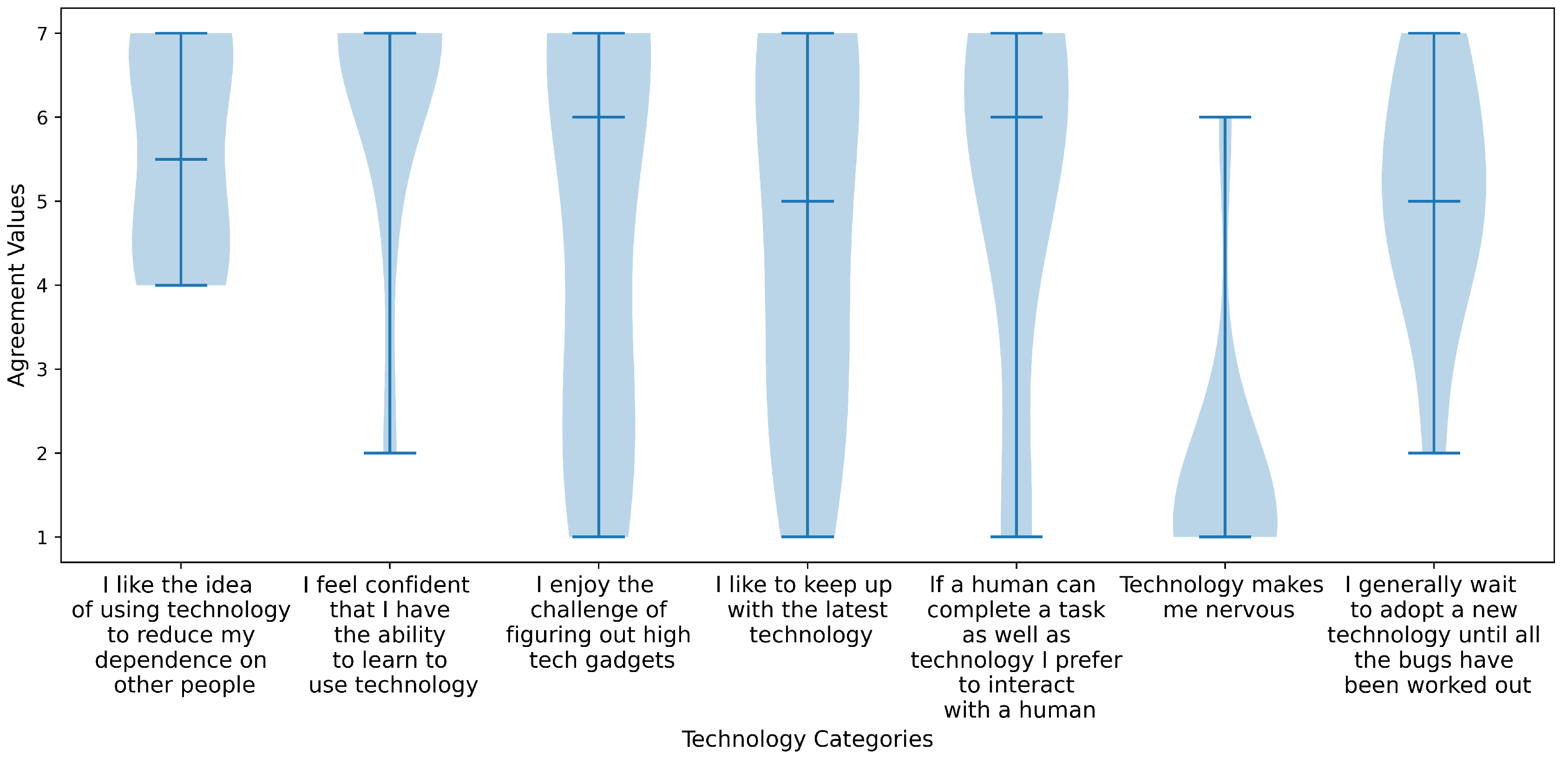 Actuators 13 00104 g004
