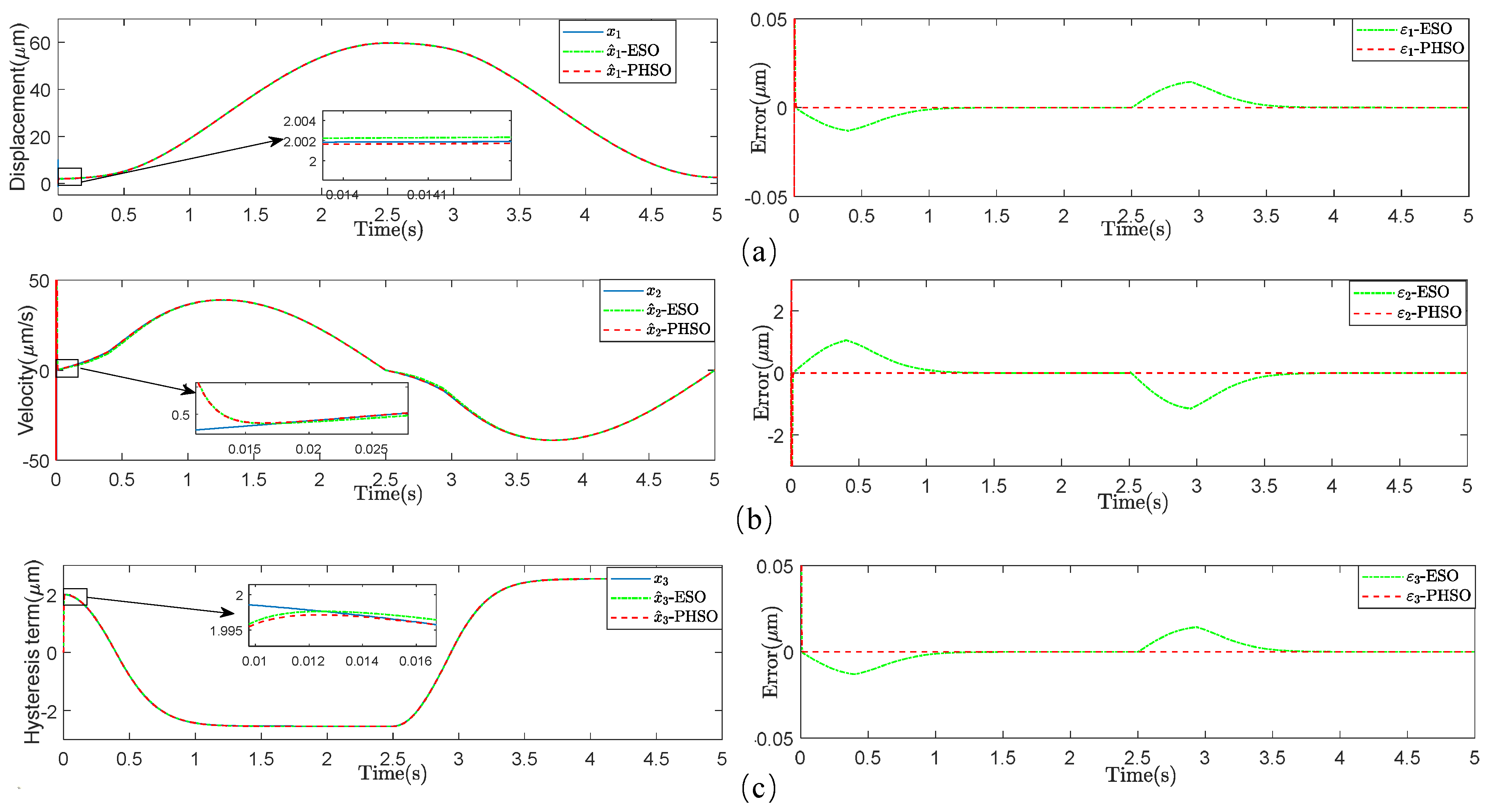 Actuators 13 00105 g002