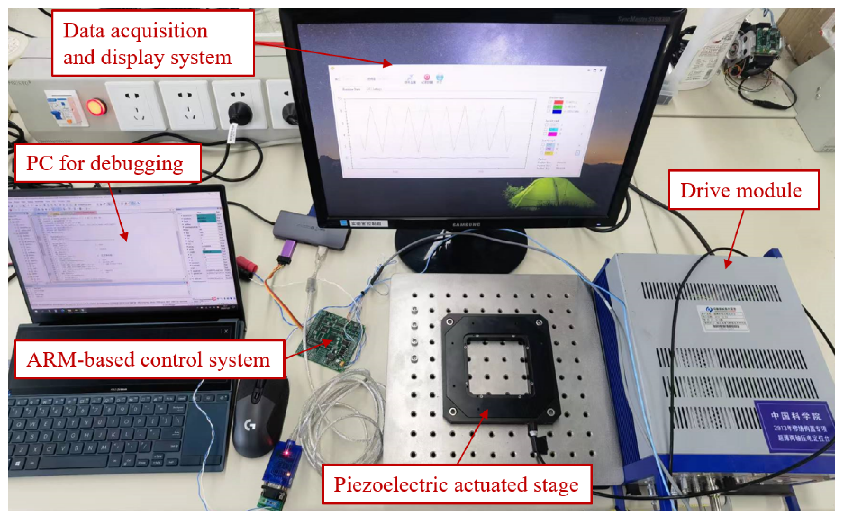 Actuators 13 00105 g006