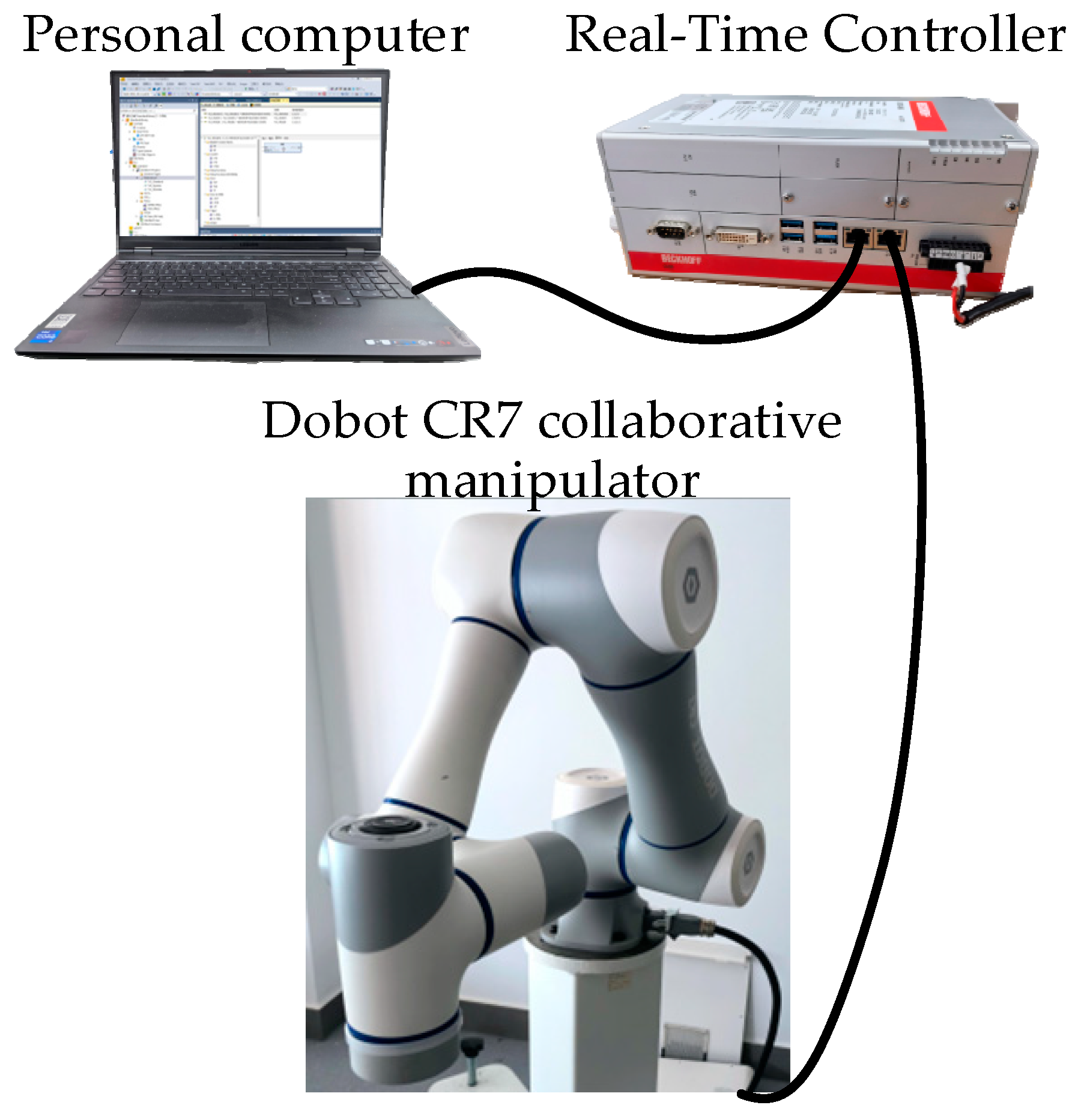 Actuators 13 00108 g010