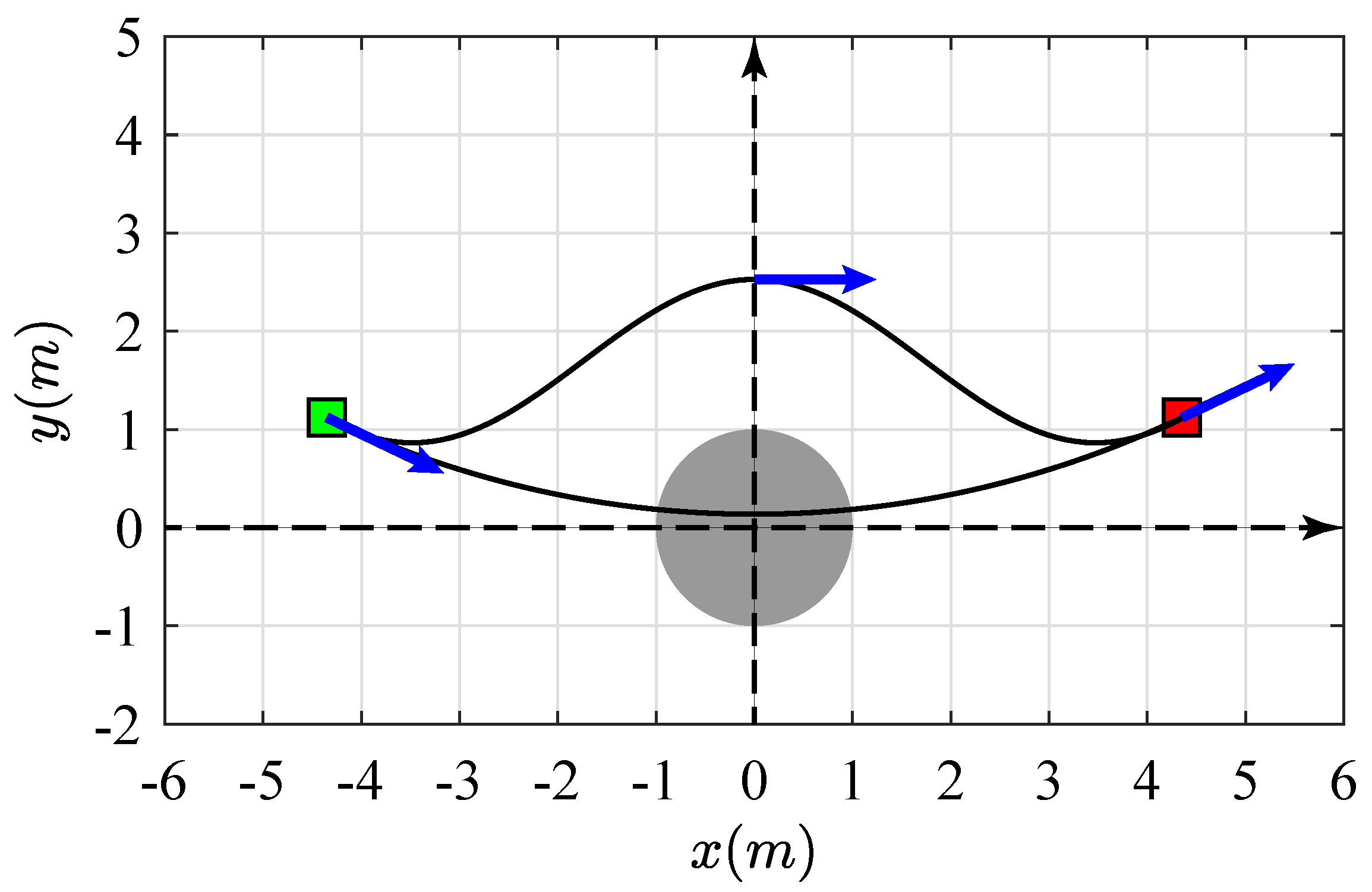 Actuators 13 00109 g004