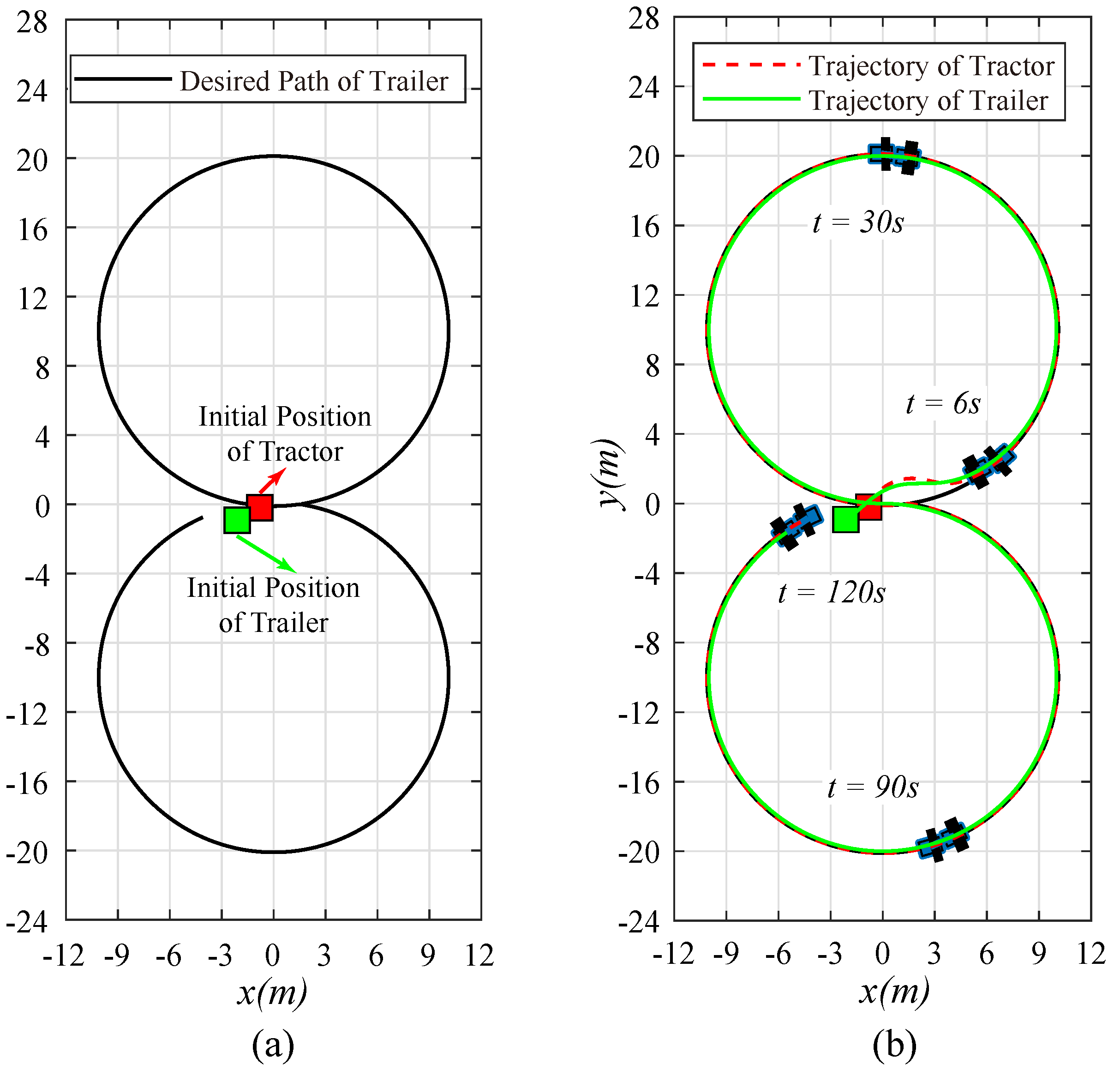 Actuators 13 00109 g006