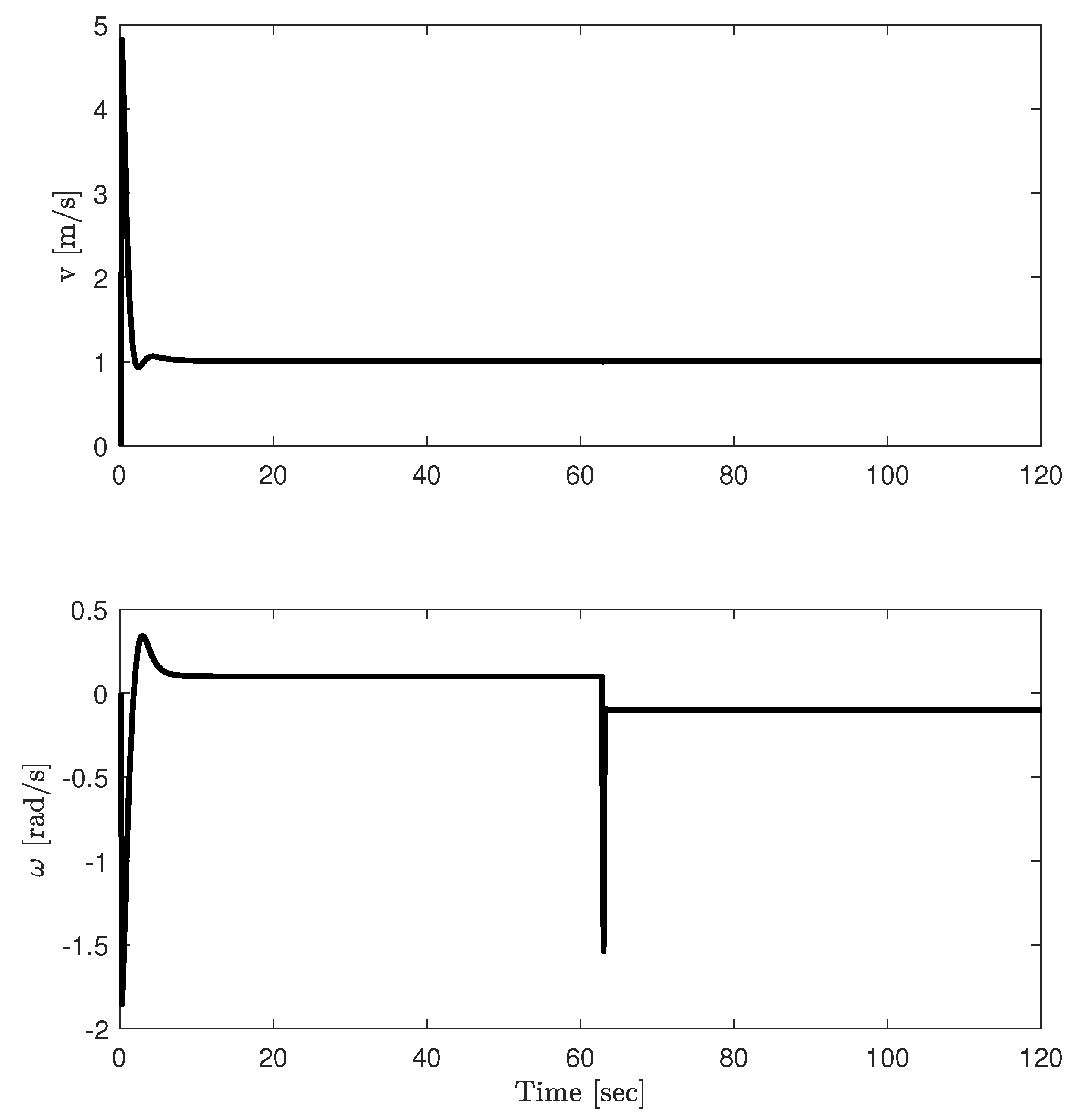 Actuators 13 00109 g009