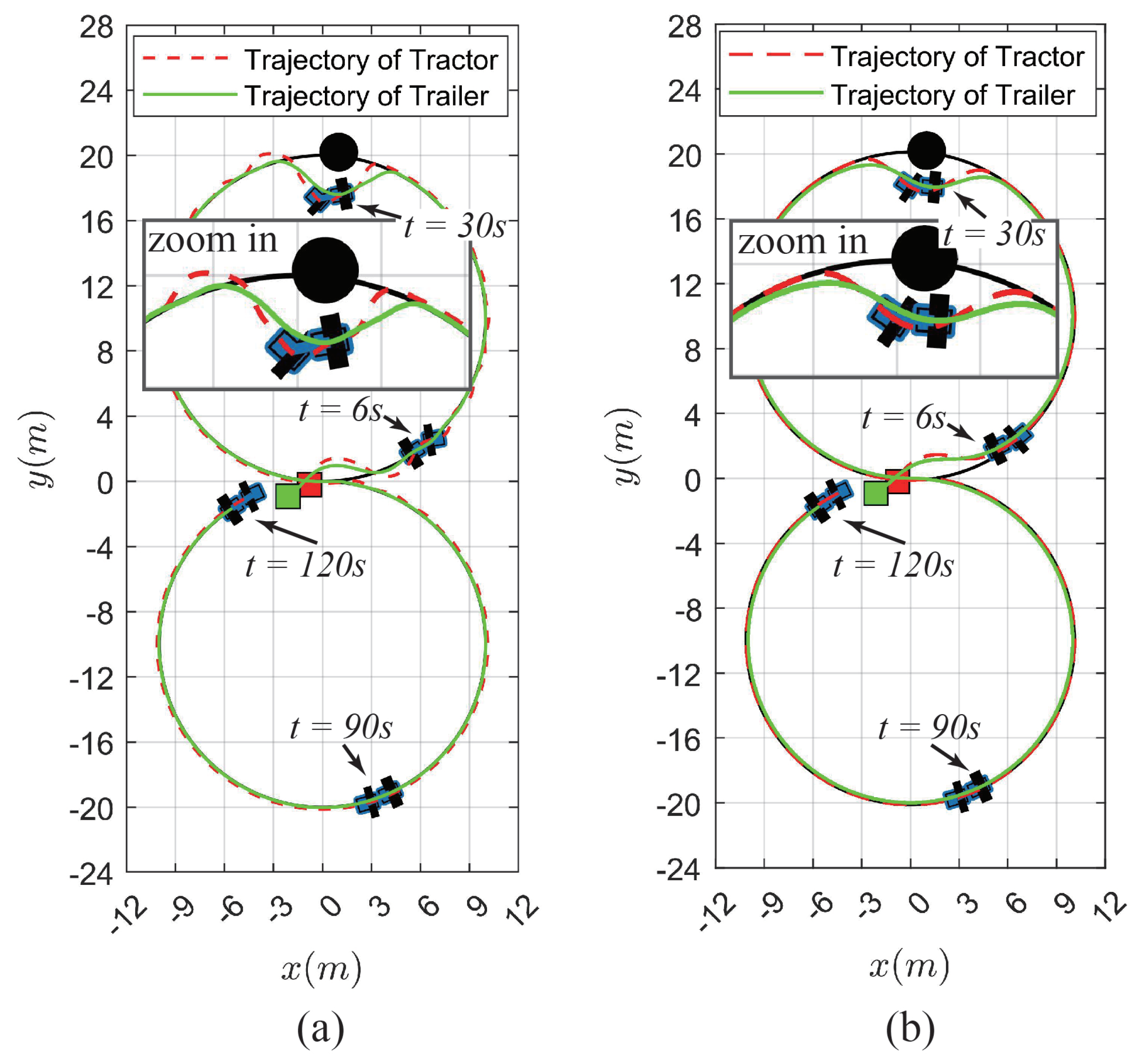 Actuators 13 00109 g010