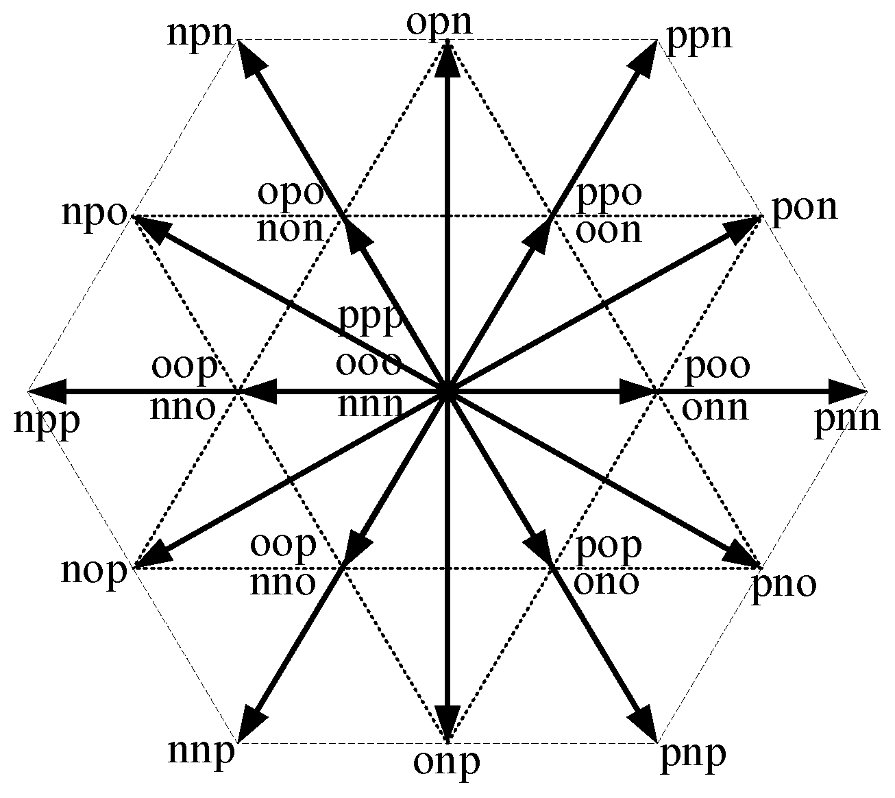 Actuators 13 00111 g002