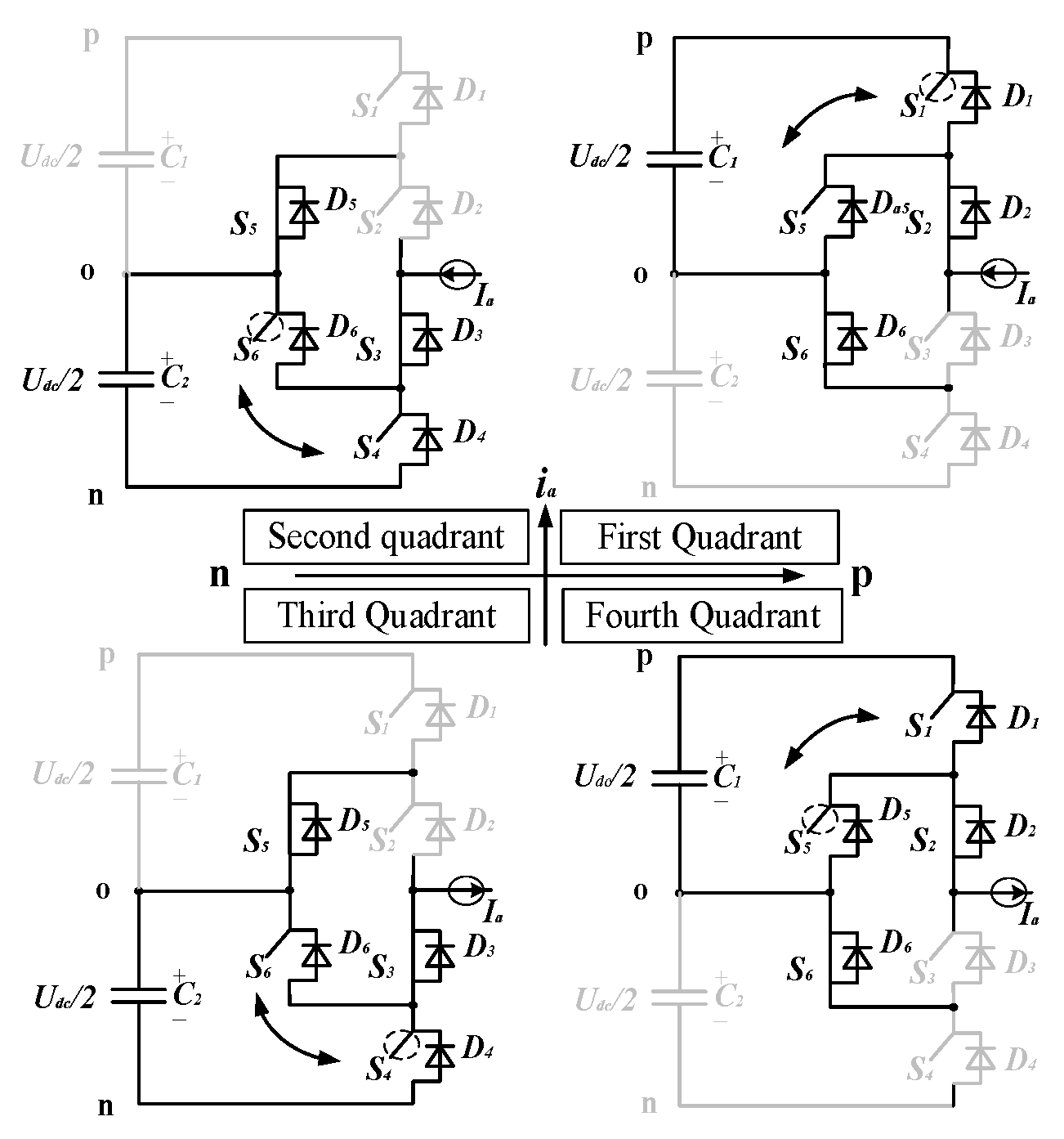 Actuators 13 00111 g003