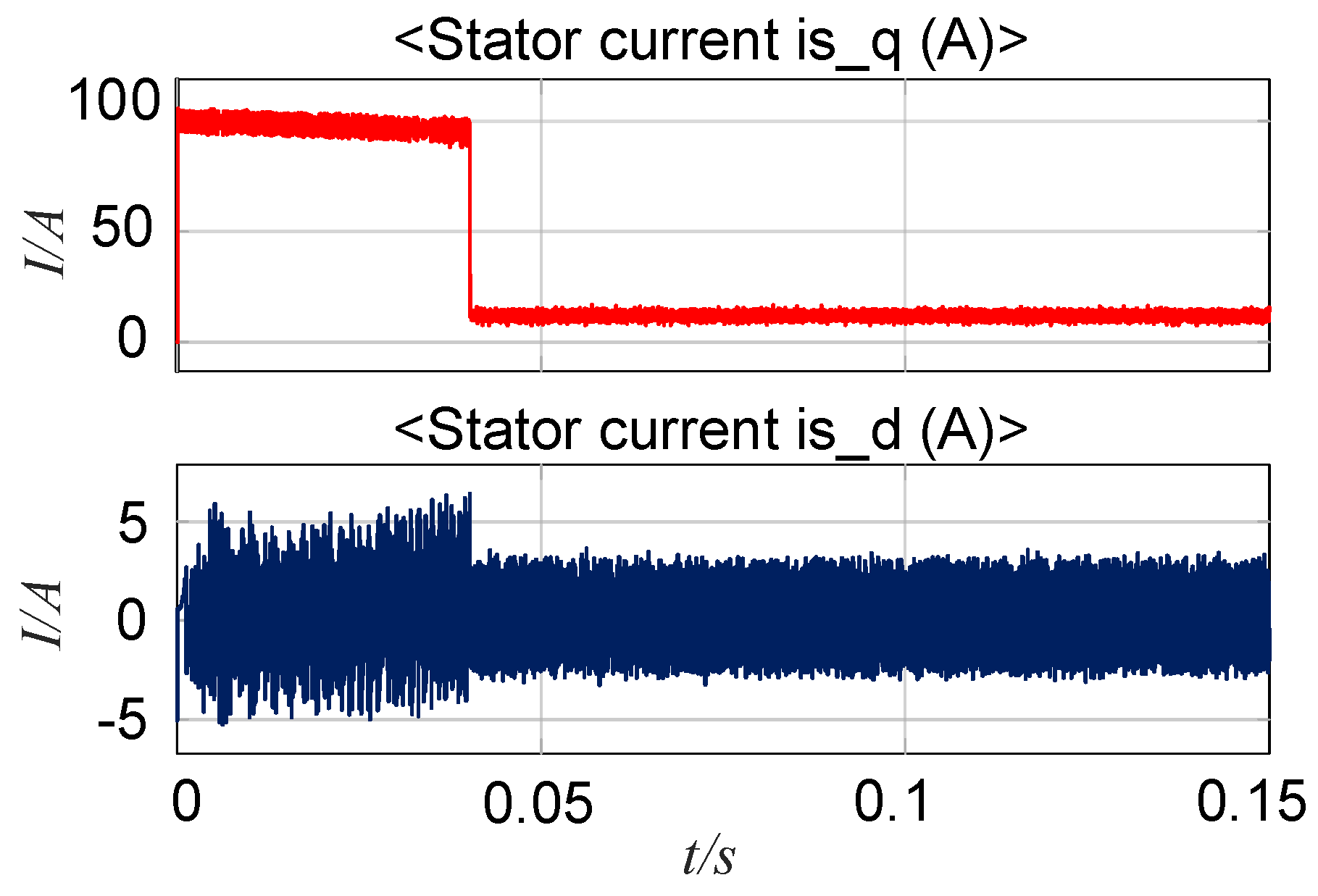 Actuators 13 00111 g013
