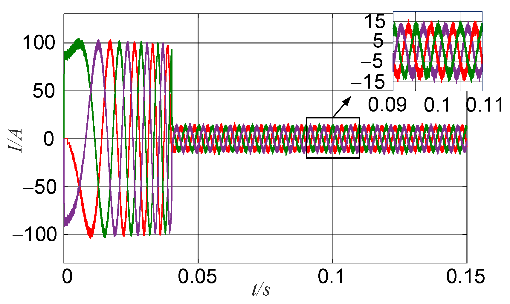 Actuators 13 00111 g016