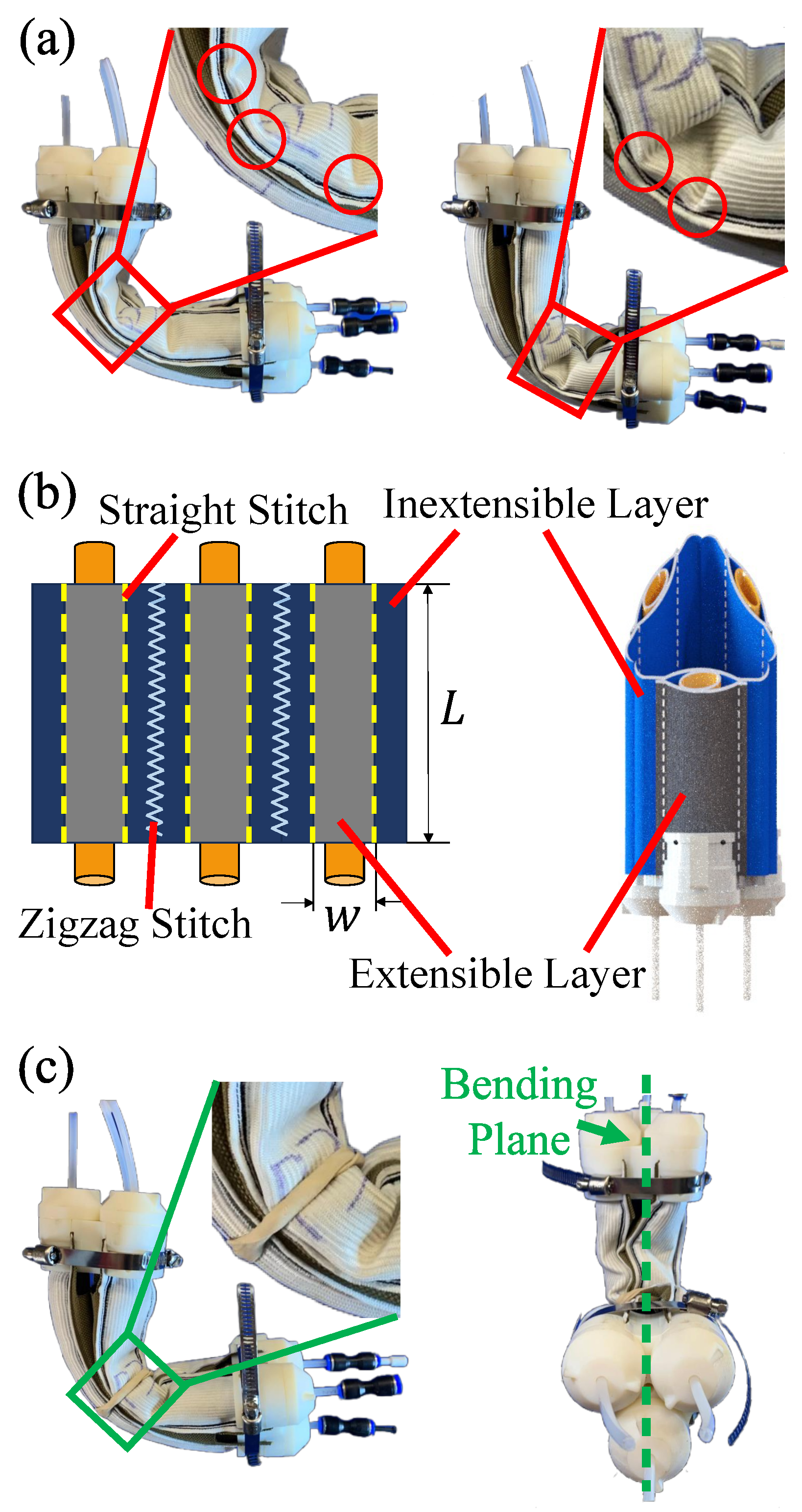 Actuators 13 00112 g003