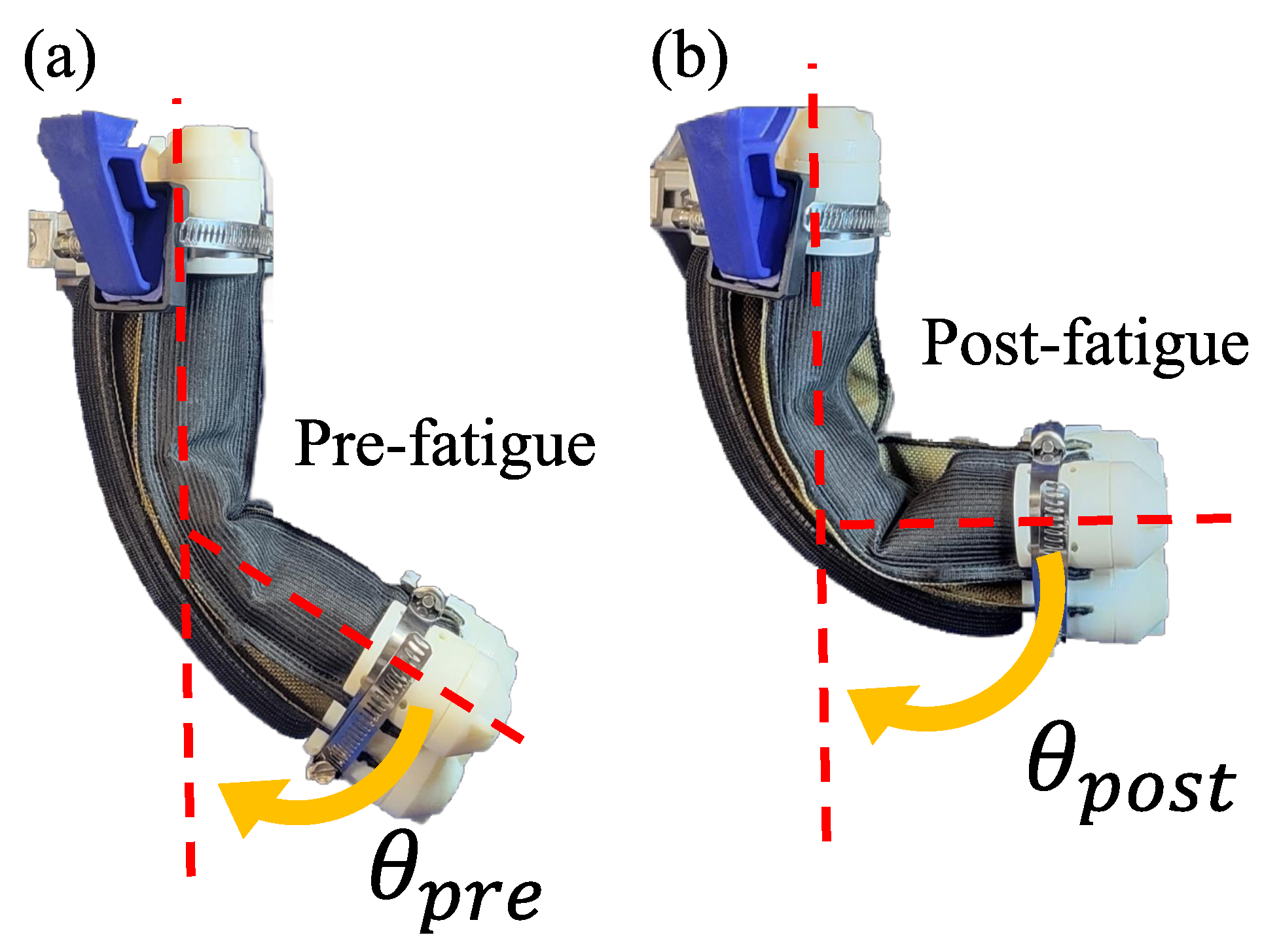 Actuators 13 00112 g004
