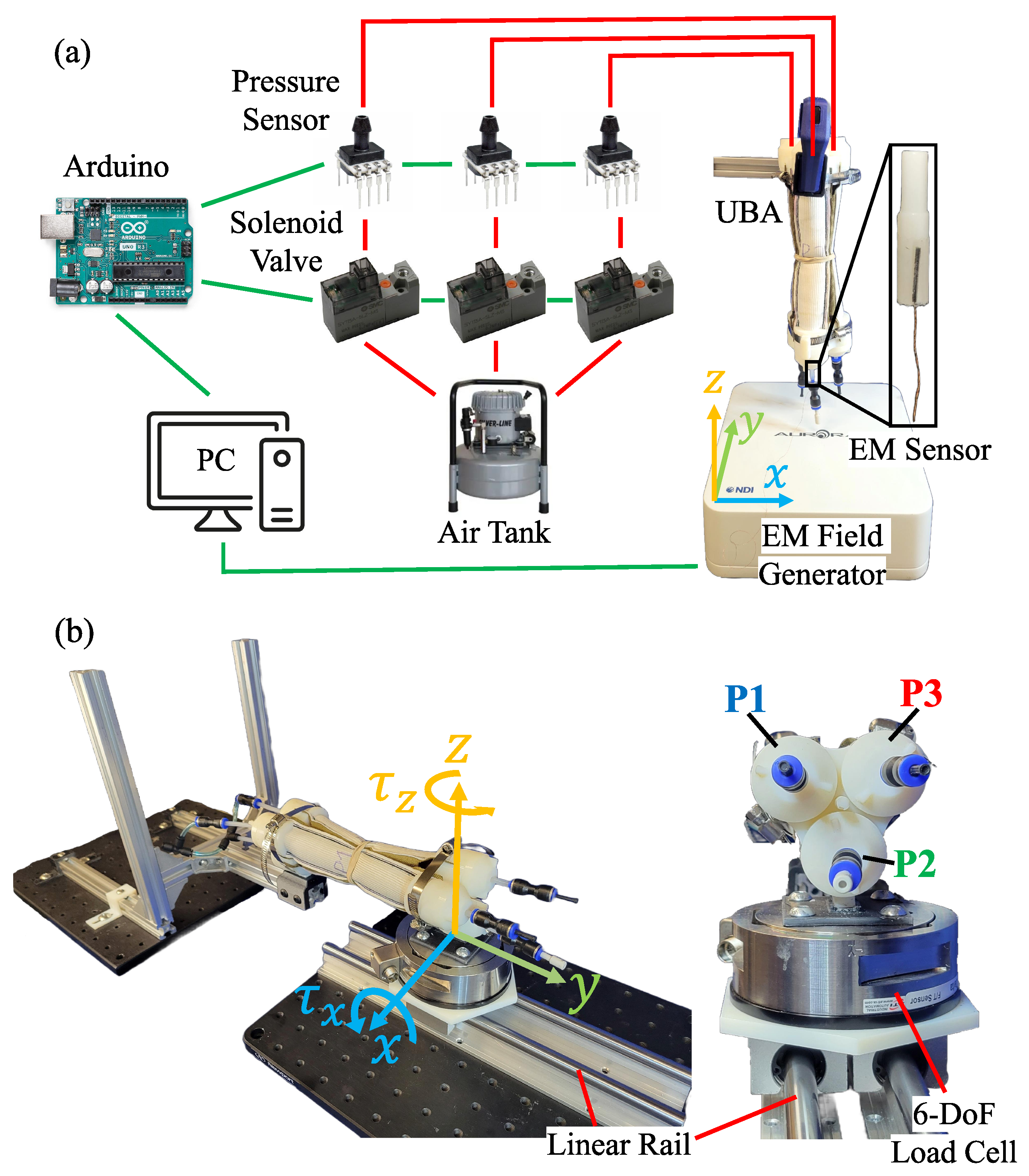 Actuators 13 00112 g005