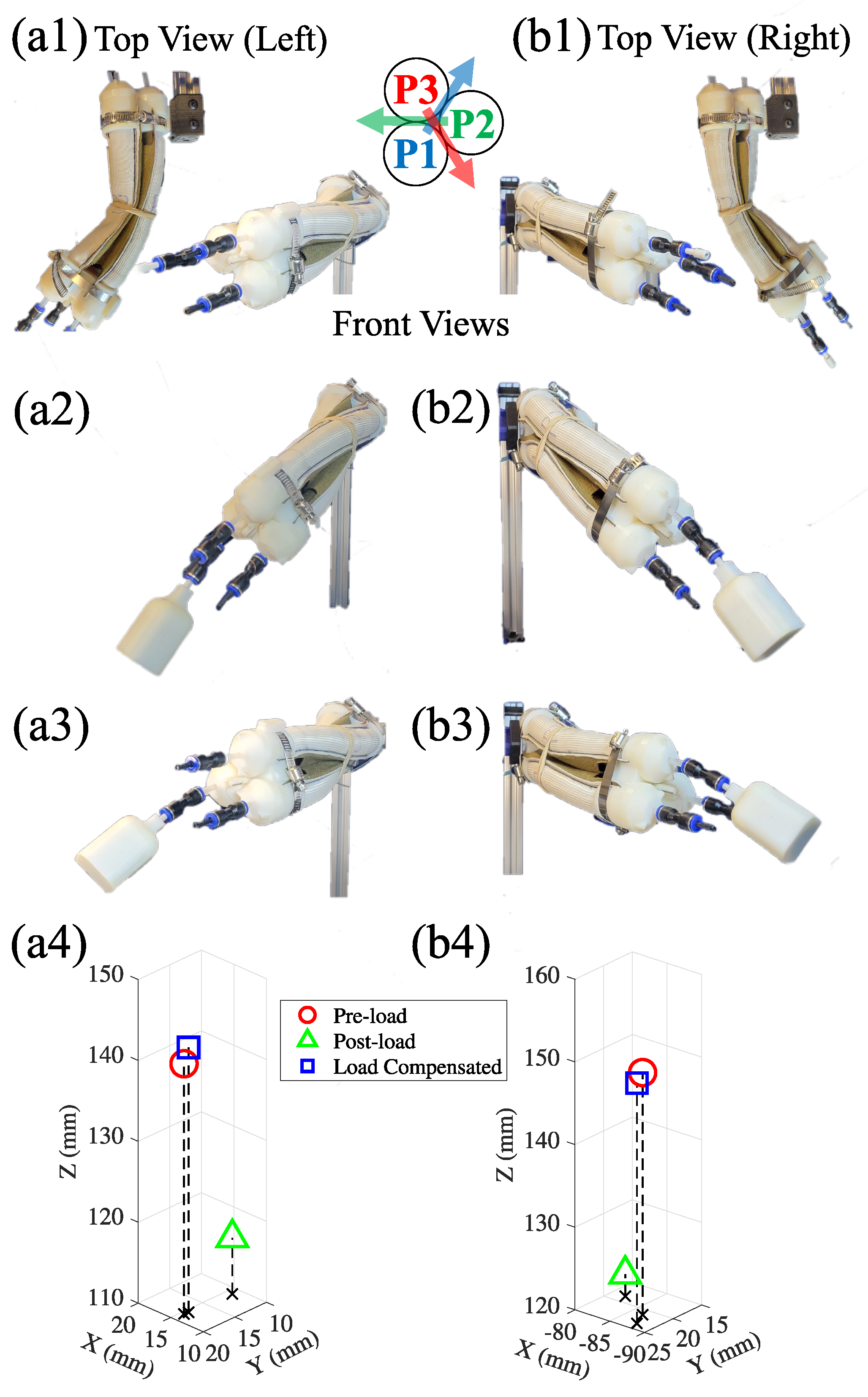 Actuators 13 00112 g008