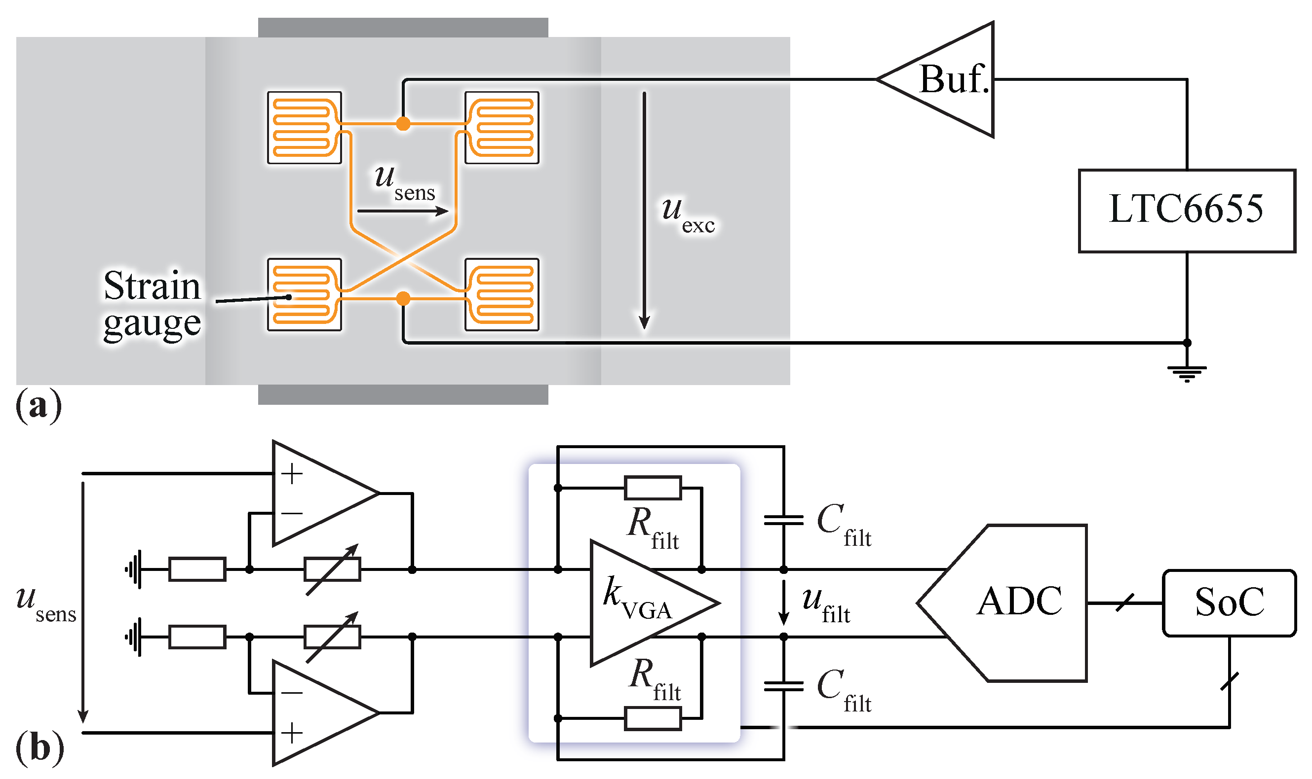 Actuators 13 00114 g010 Actuators 13 00114 g010