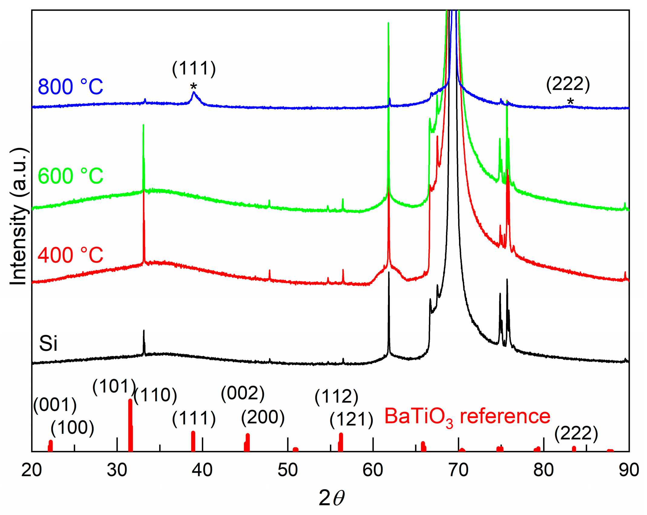 Actuators 13 00115 g003