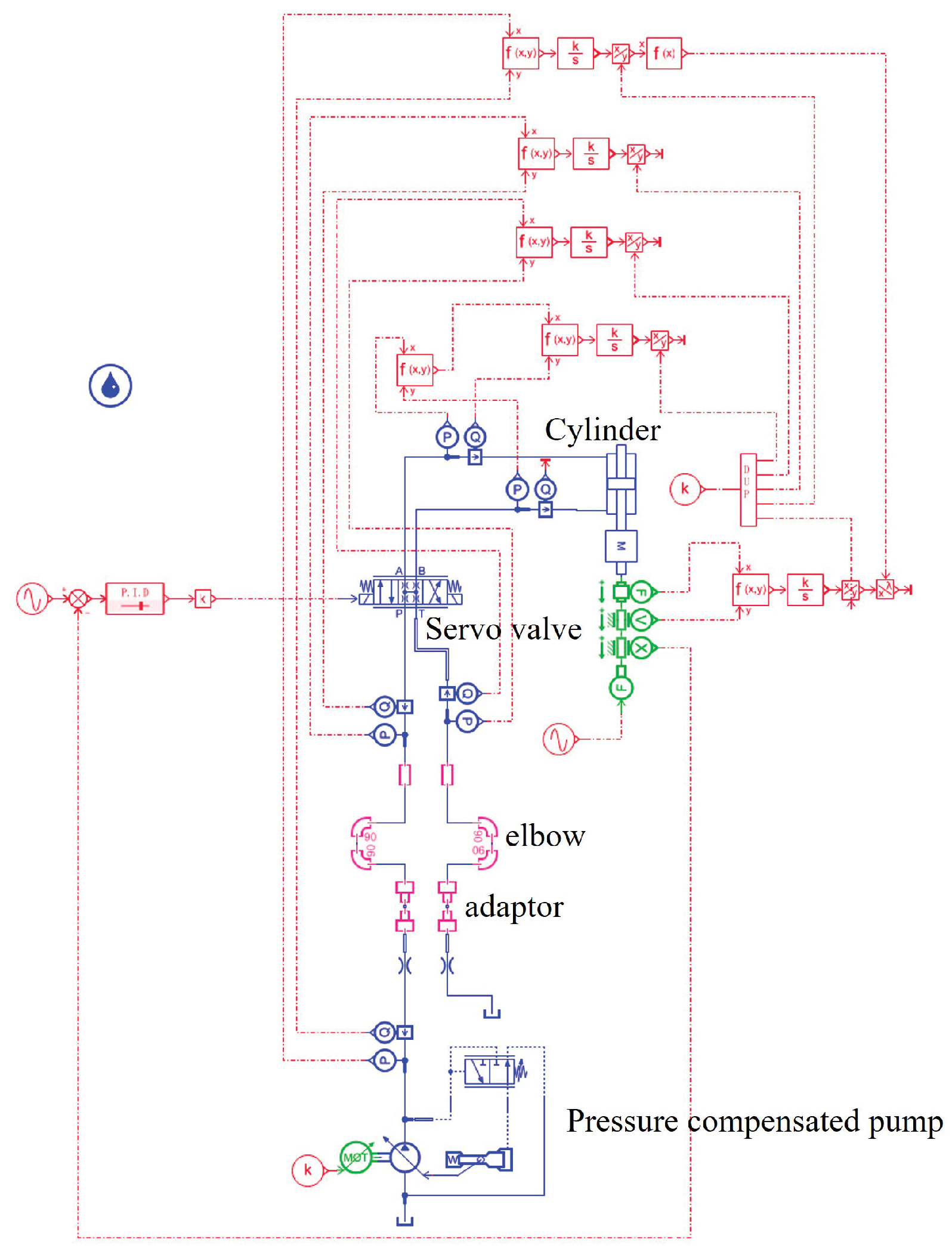 Actuators 13 00118 g005