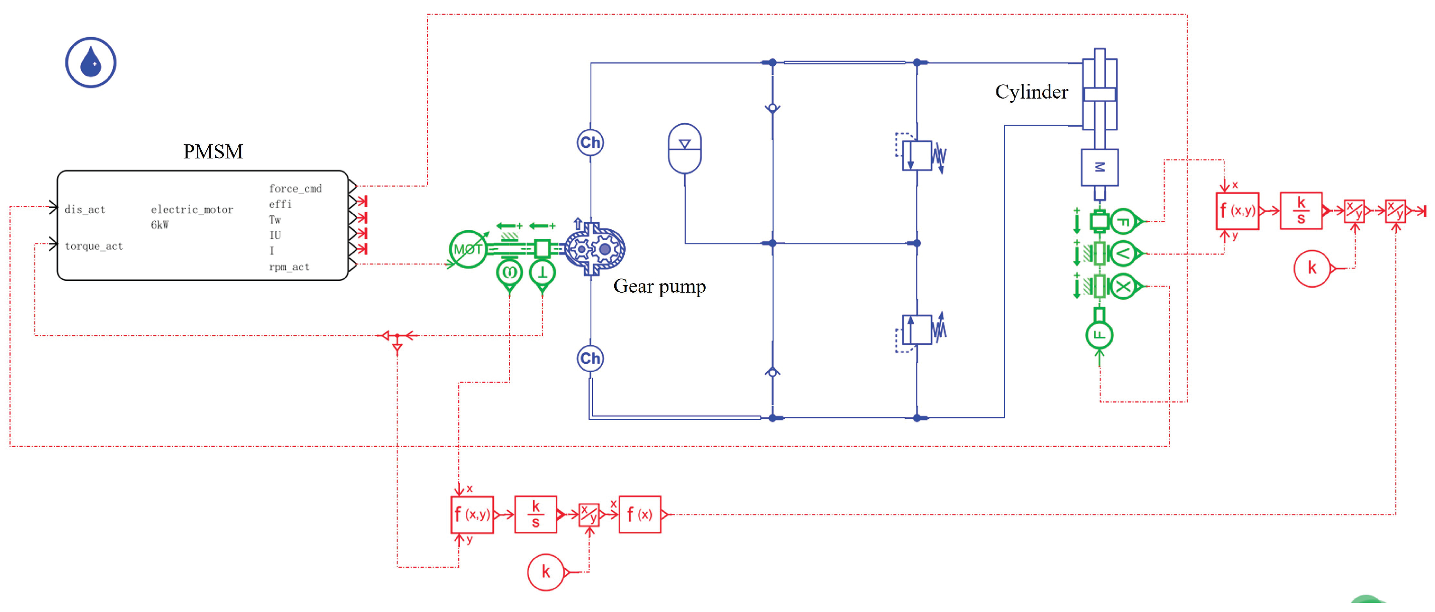 Actuators 13 00118 g007
