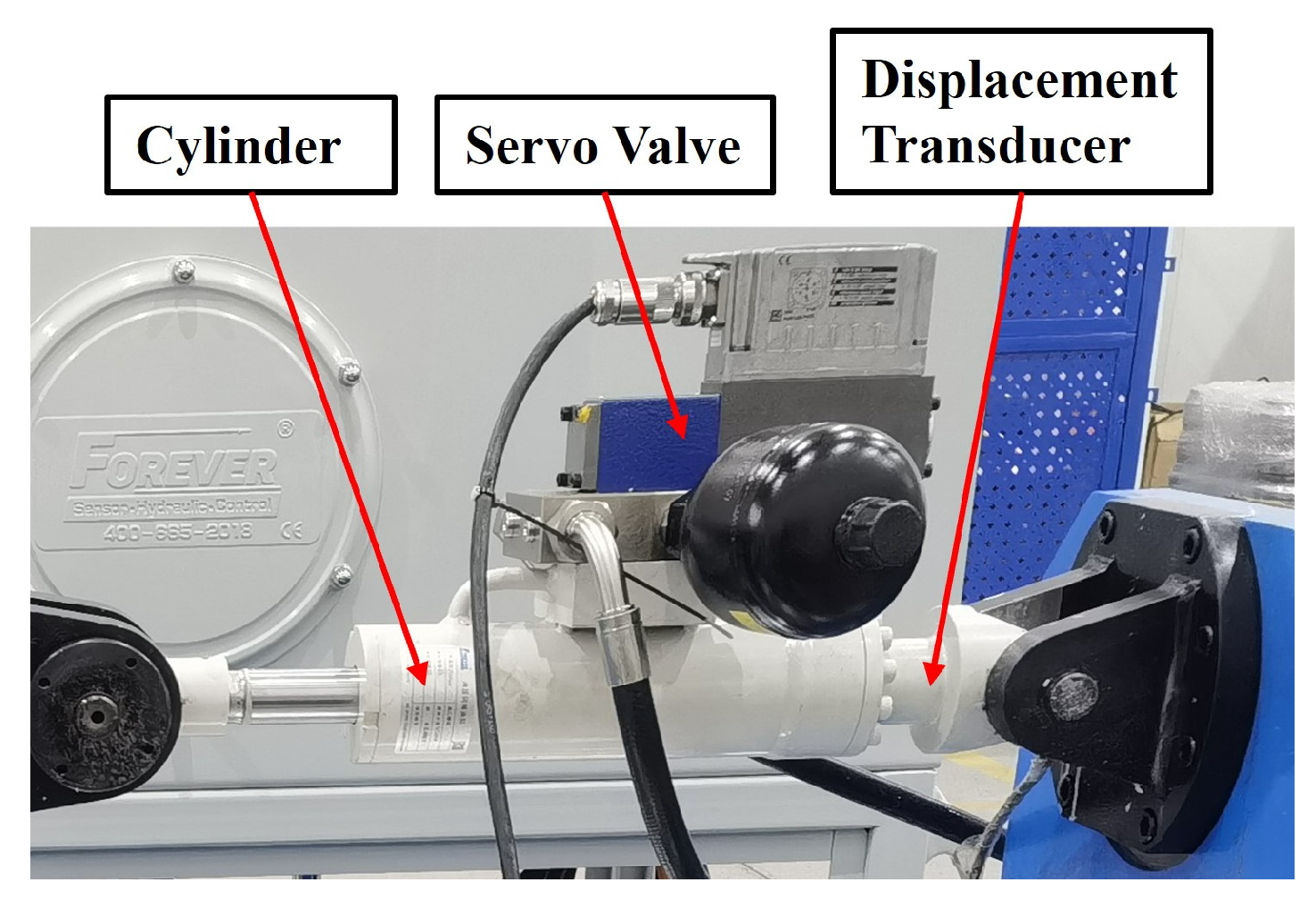 Actuators 13 00118 g013