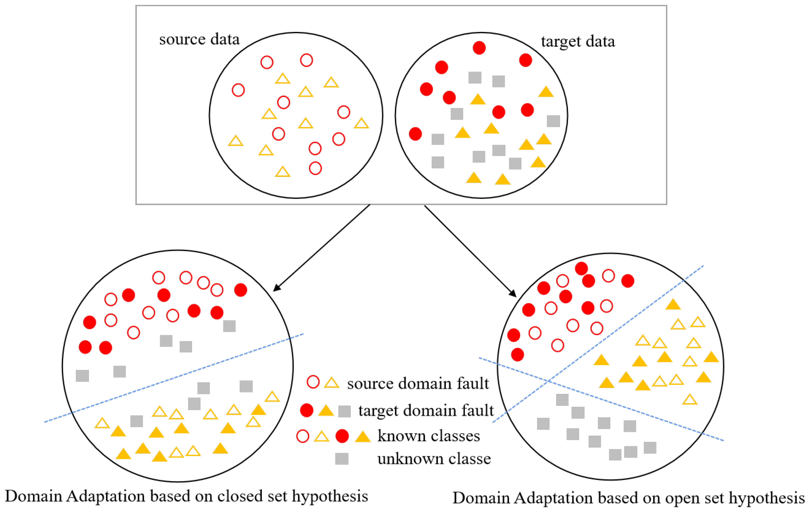 Actuators 13 00121 g001