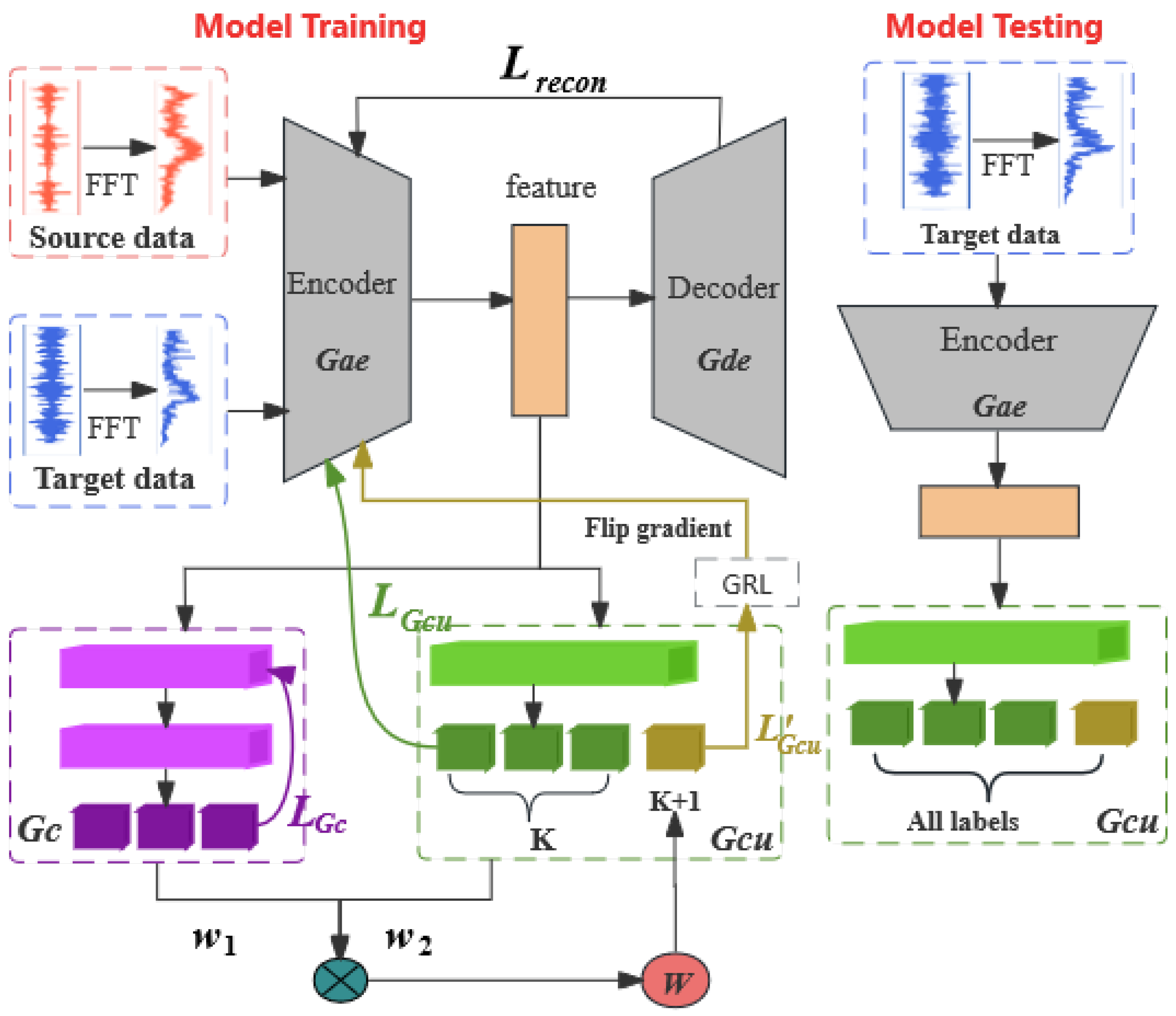 Actuators 13 00121 g002