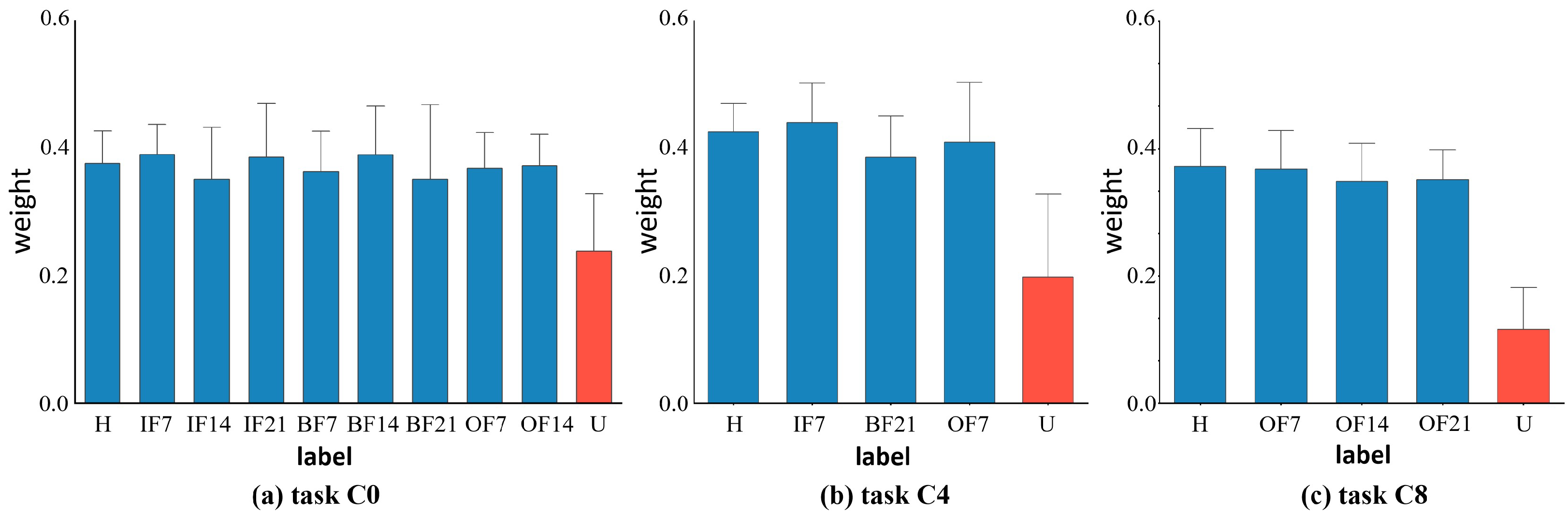 Actuators 13 00121 g006