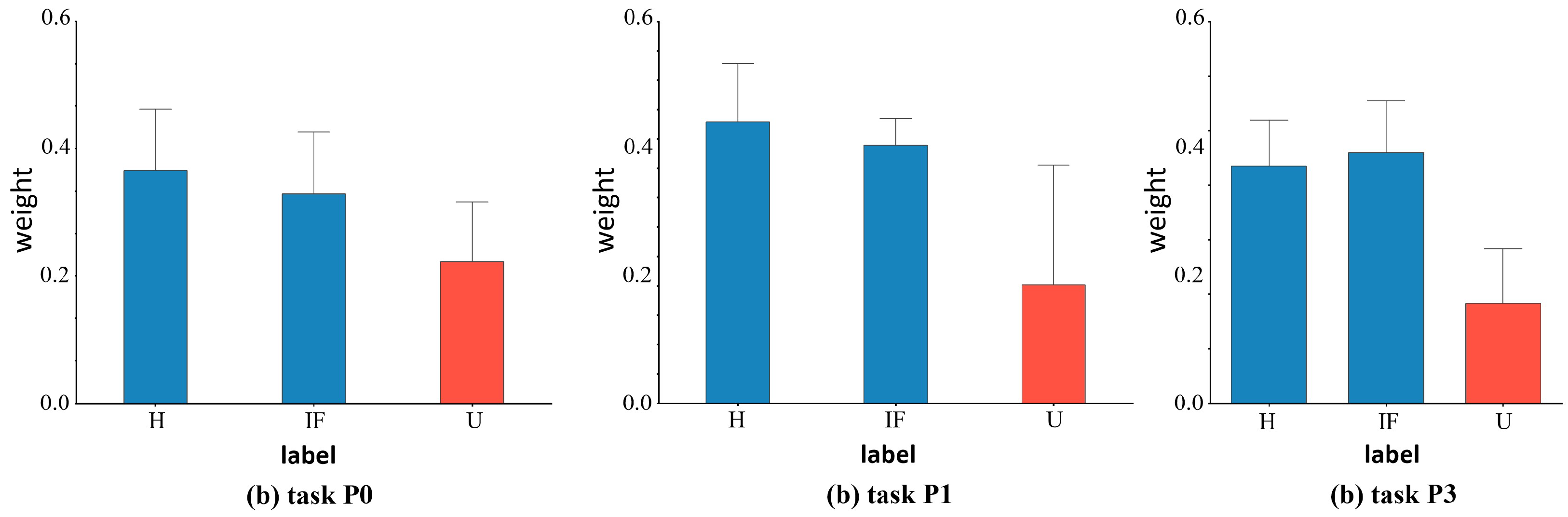Actuators 13 00121 g008