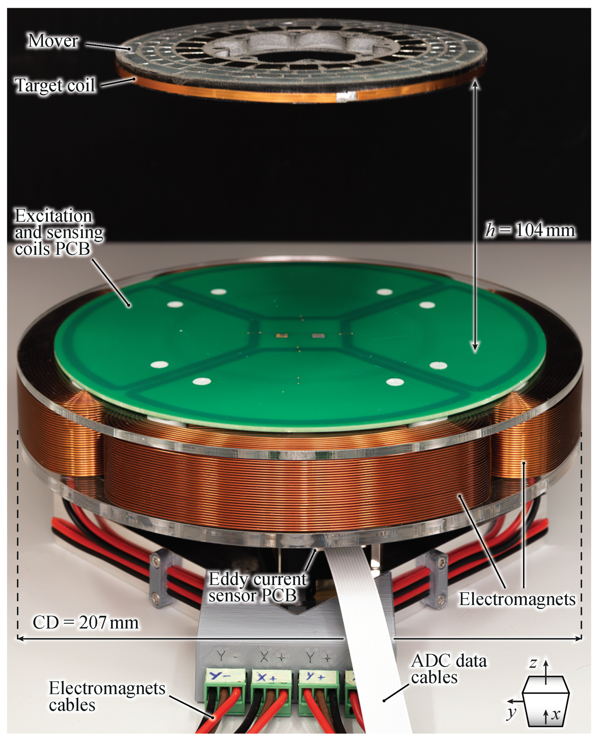 Actuators 13 00122 g001