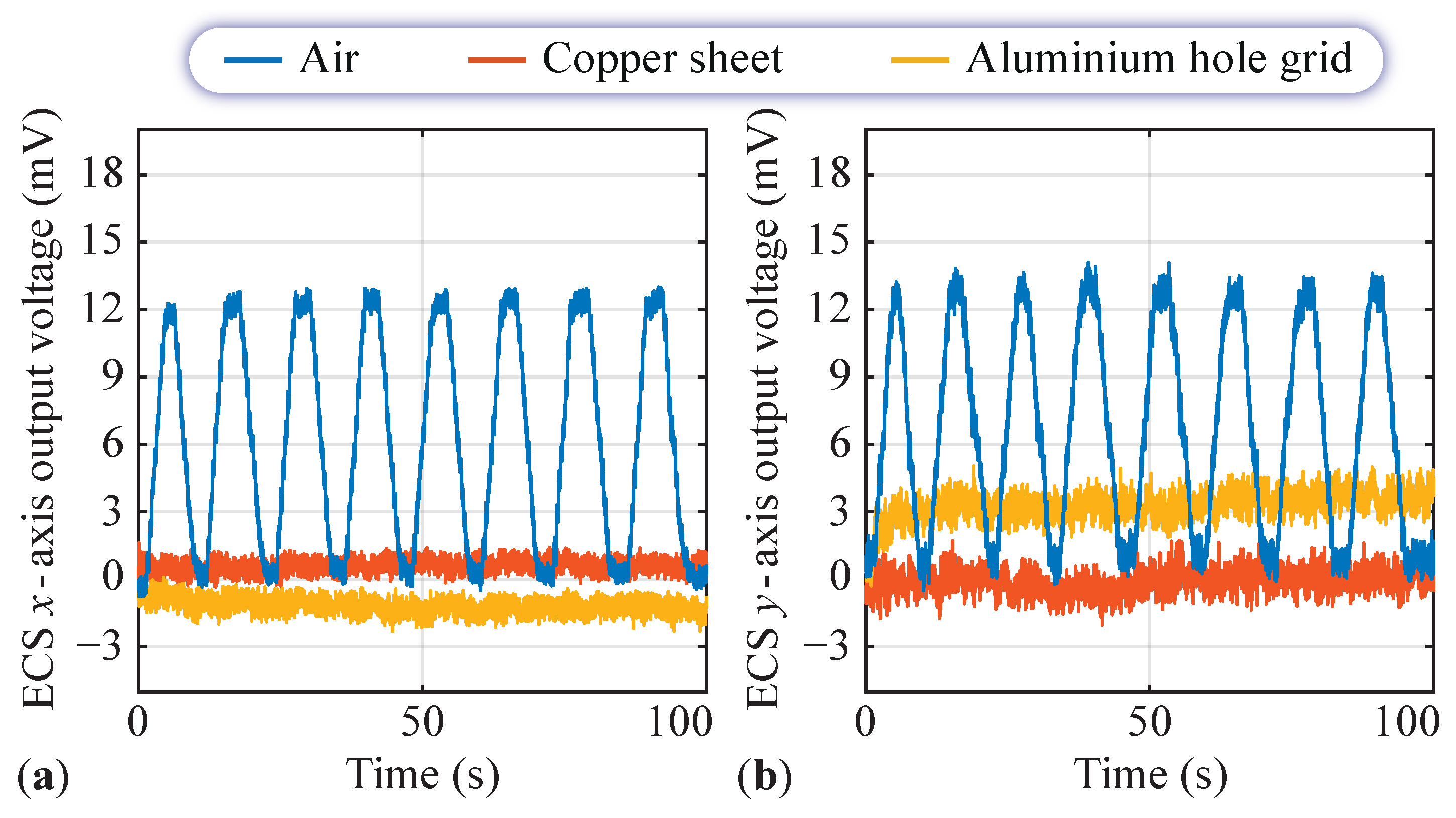 Actuators 13 00122 g003