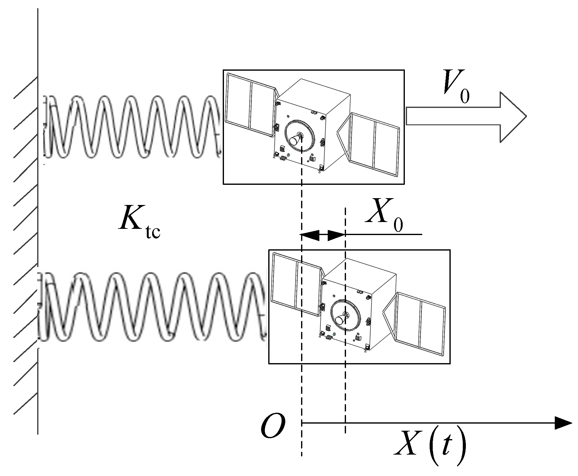 Actuators 13 00123 g002