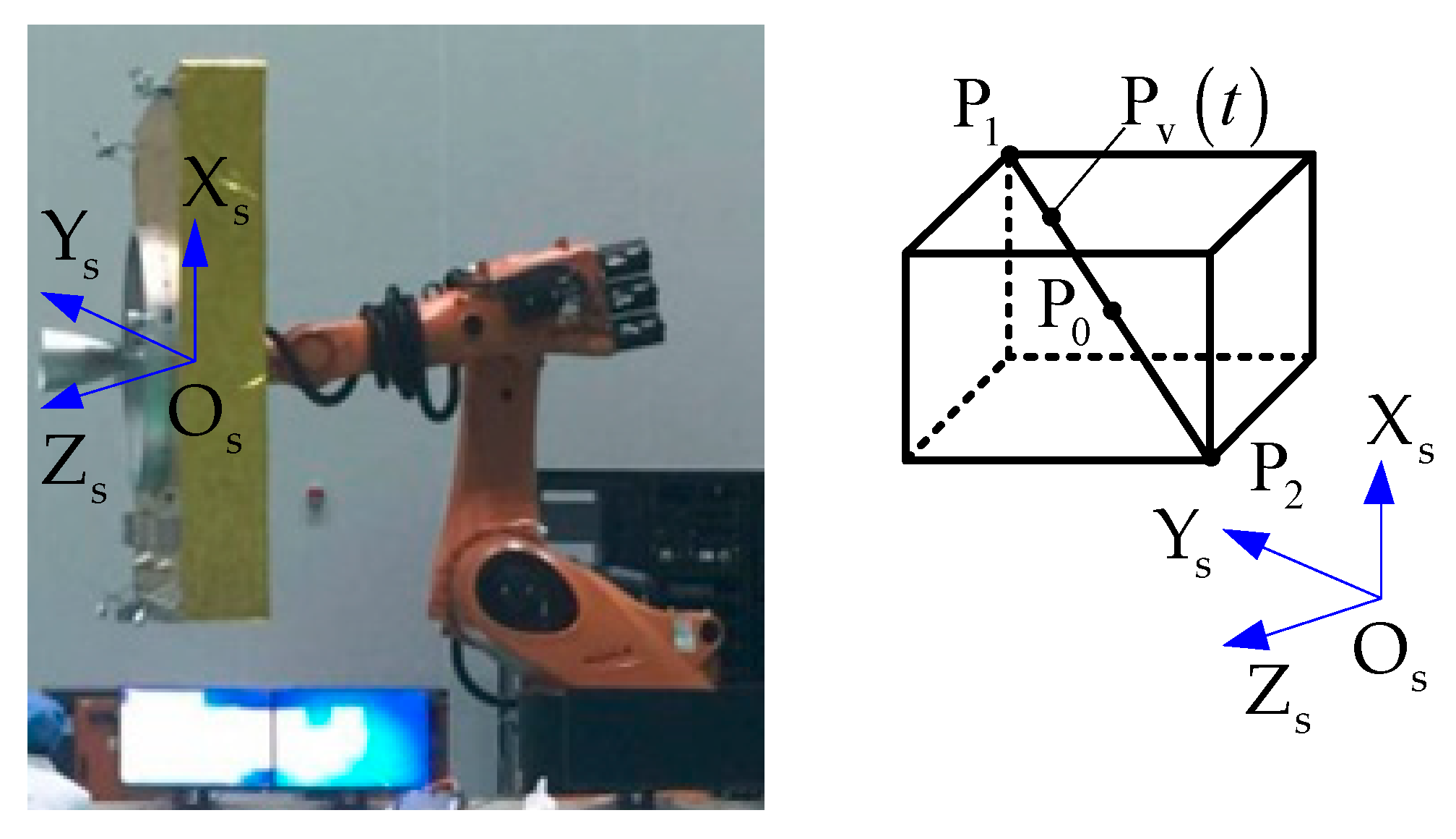 Actuators 13 00123 g005