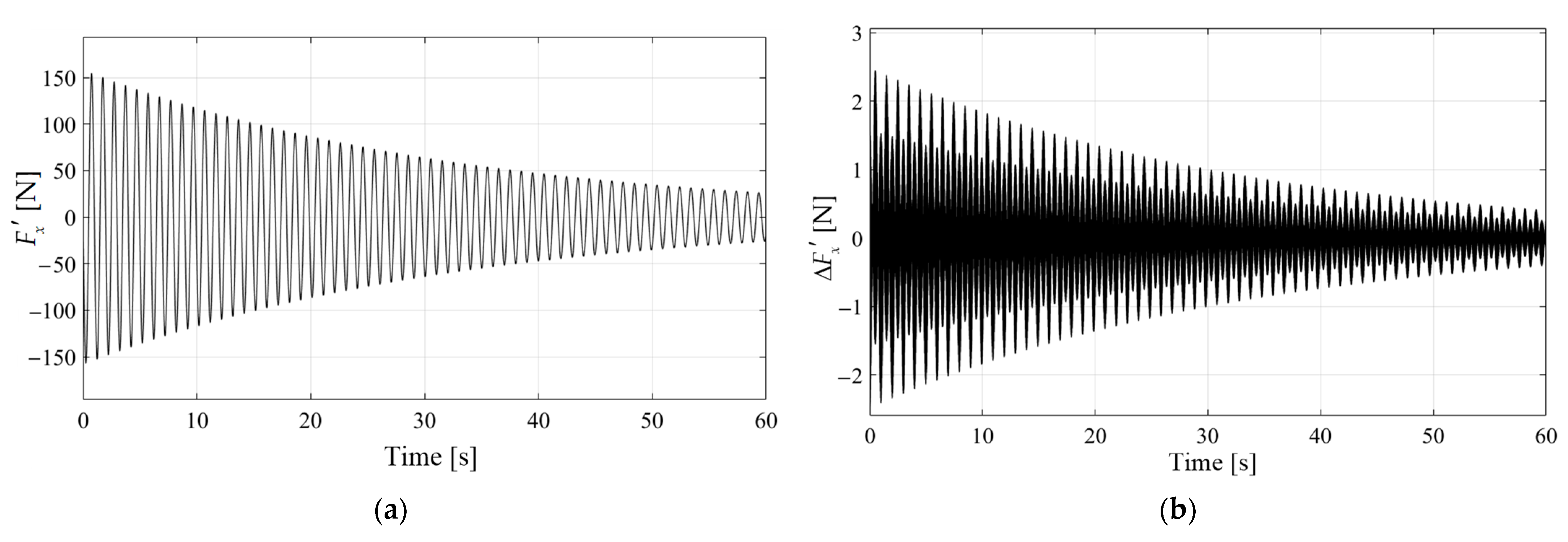 Actuators 13 00123 g017