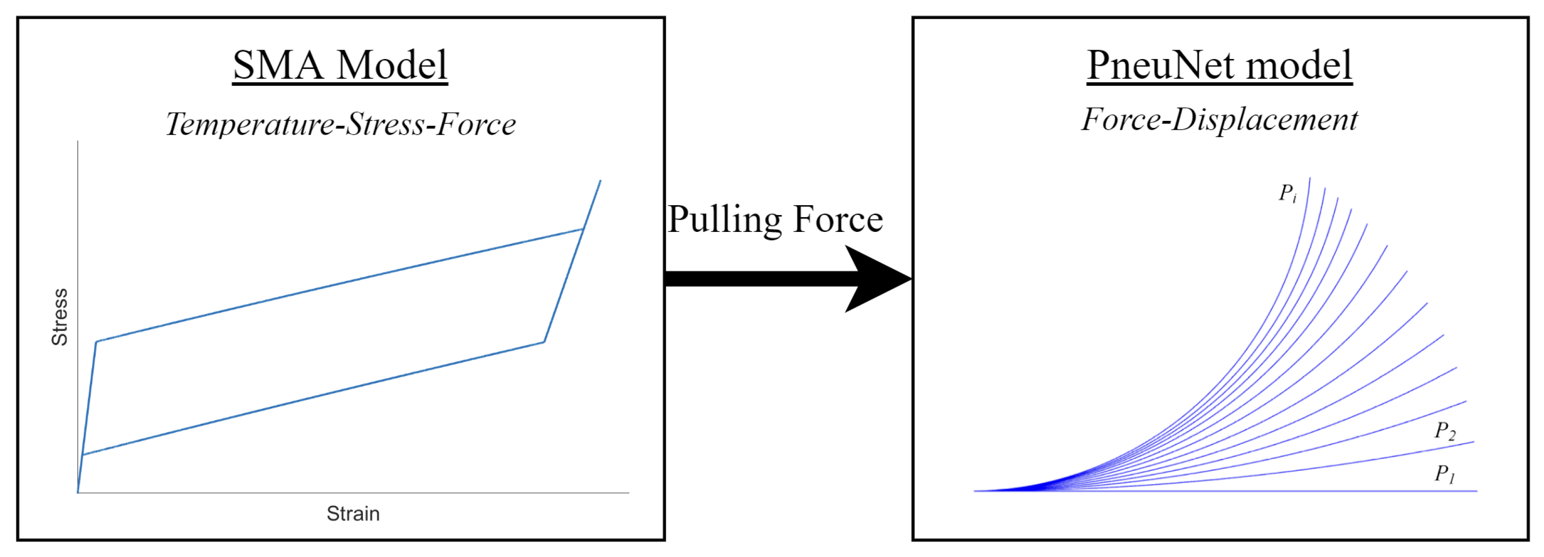 Actuators 13 00127 g002