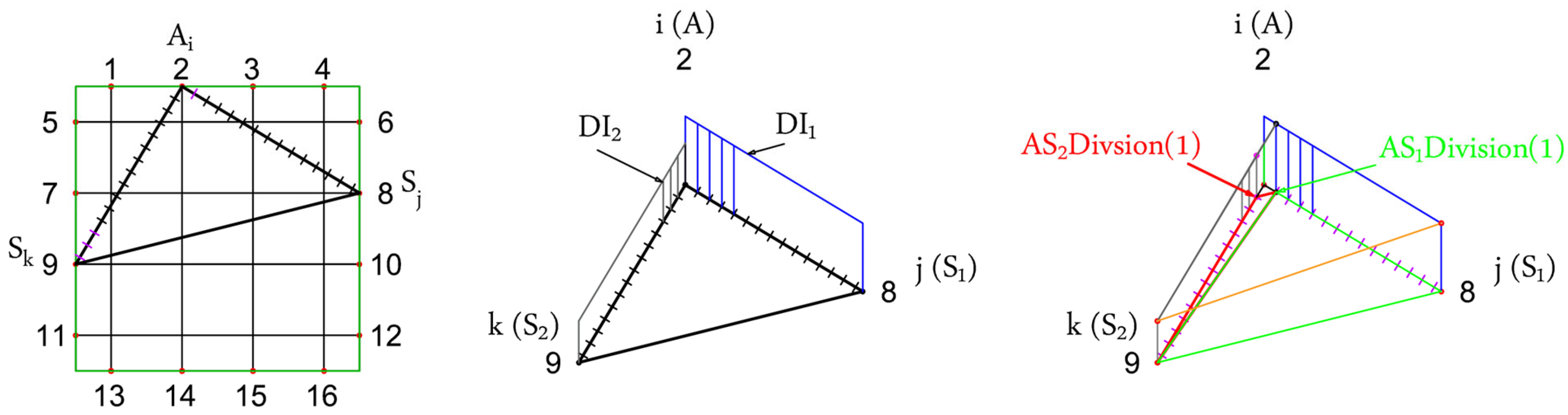 Actuators 13 00128 g002