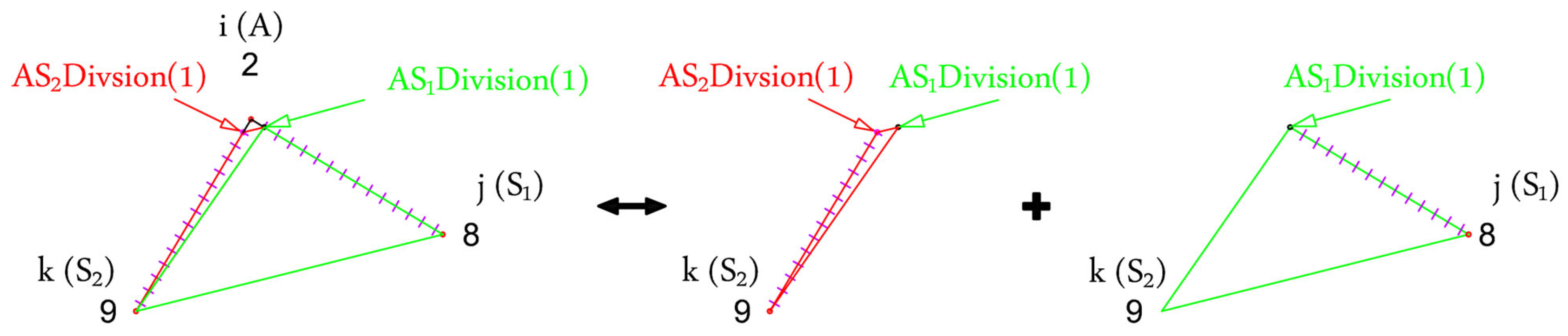 Actuators 13 00128 g003
