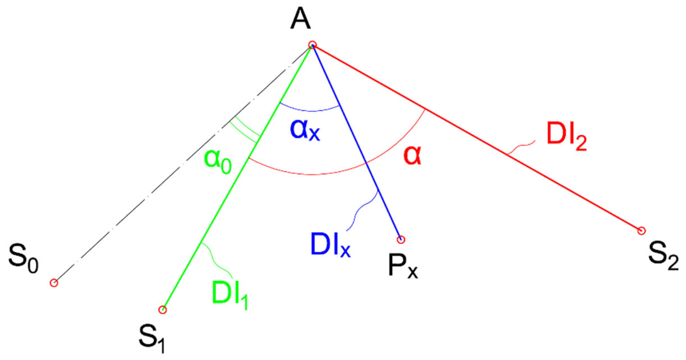 Actuators 13 00128 g004