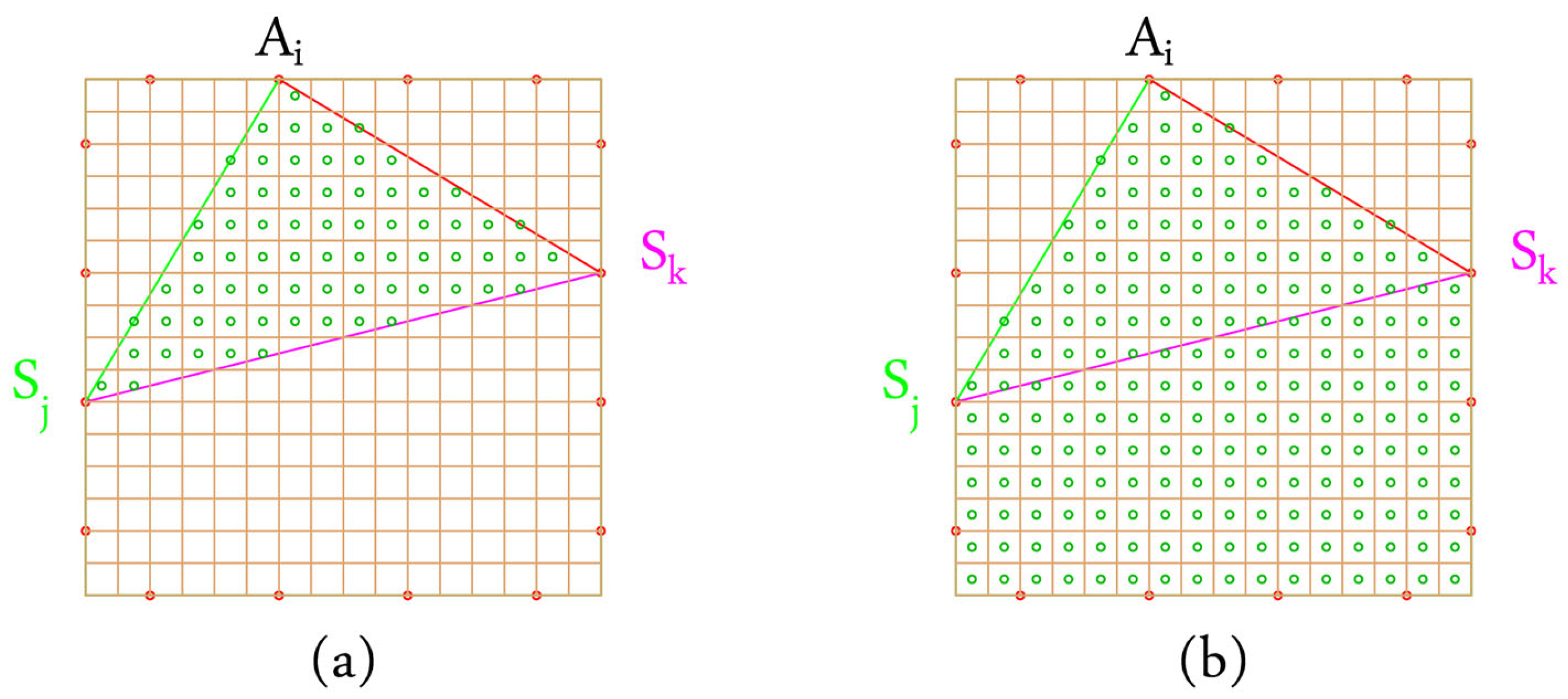 Actuators 13 00128 g005