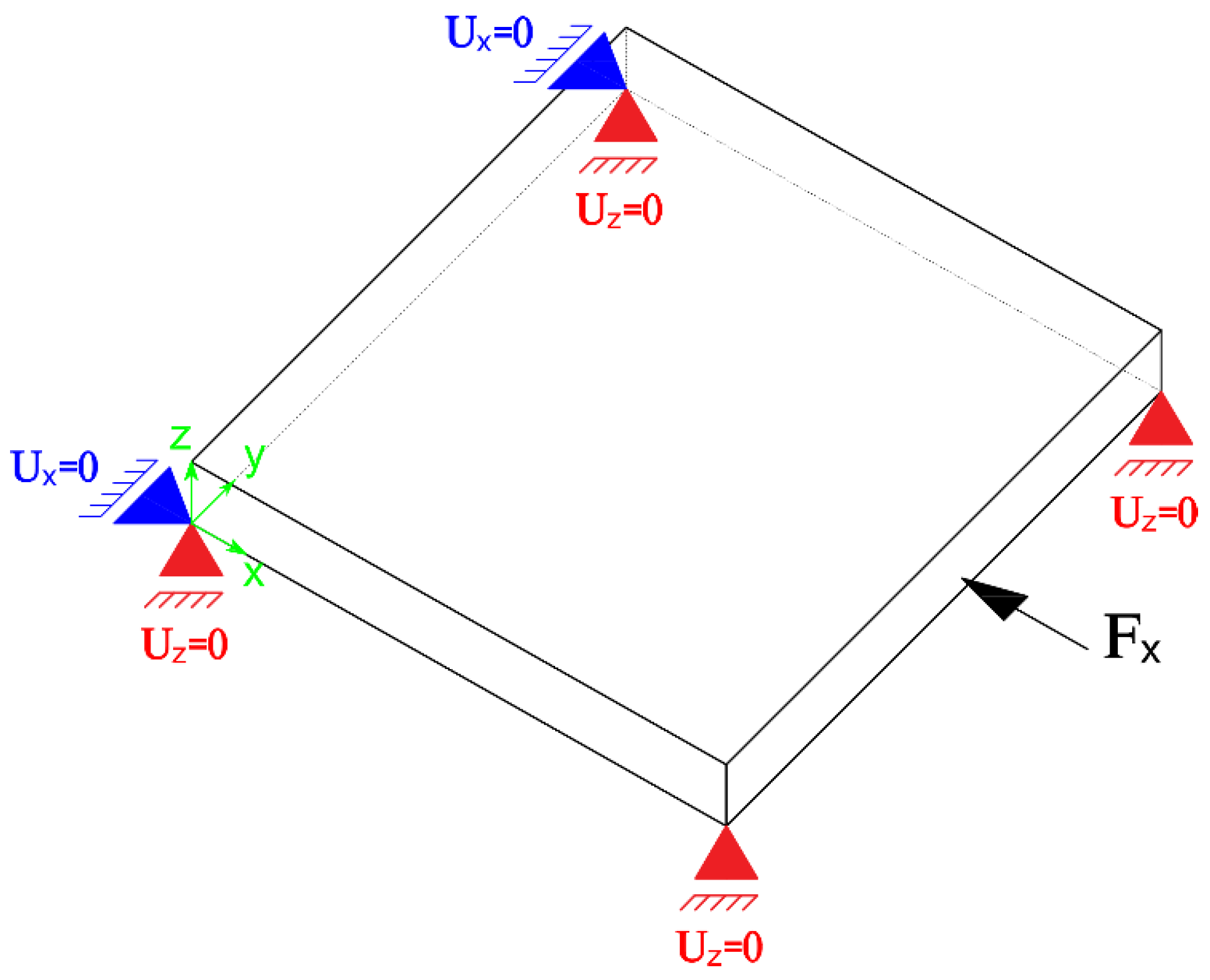 Actuators 13 00128 g008