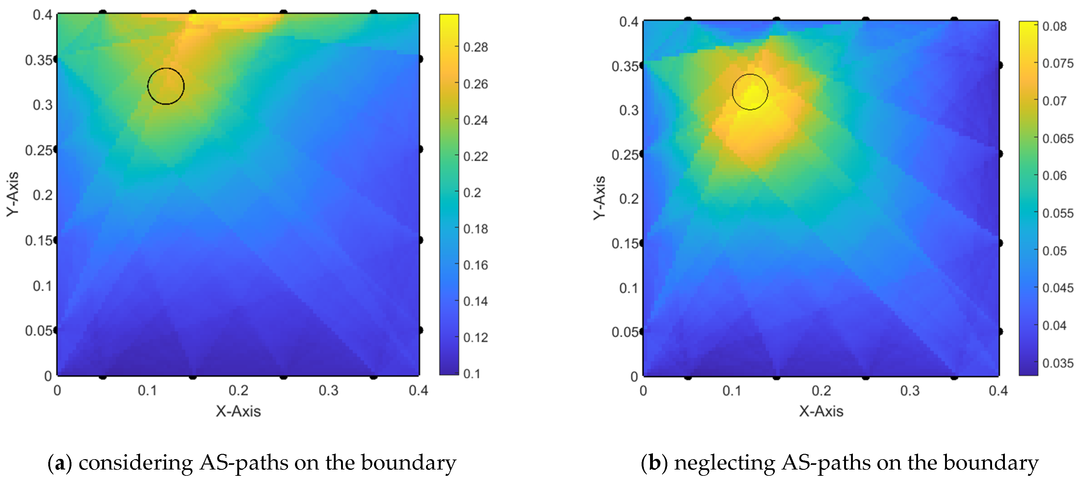 Actuators 13 00128 g009