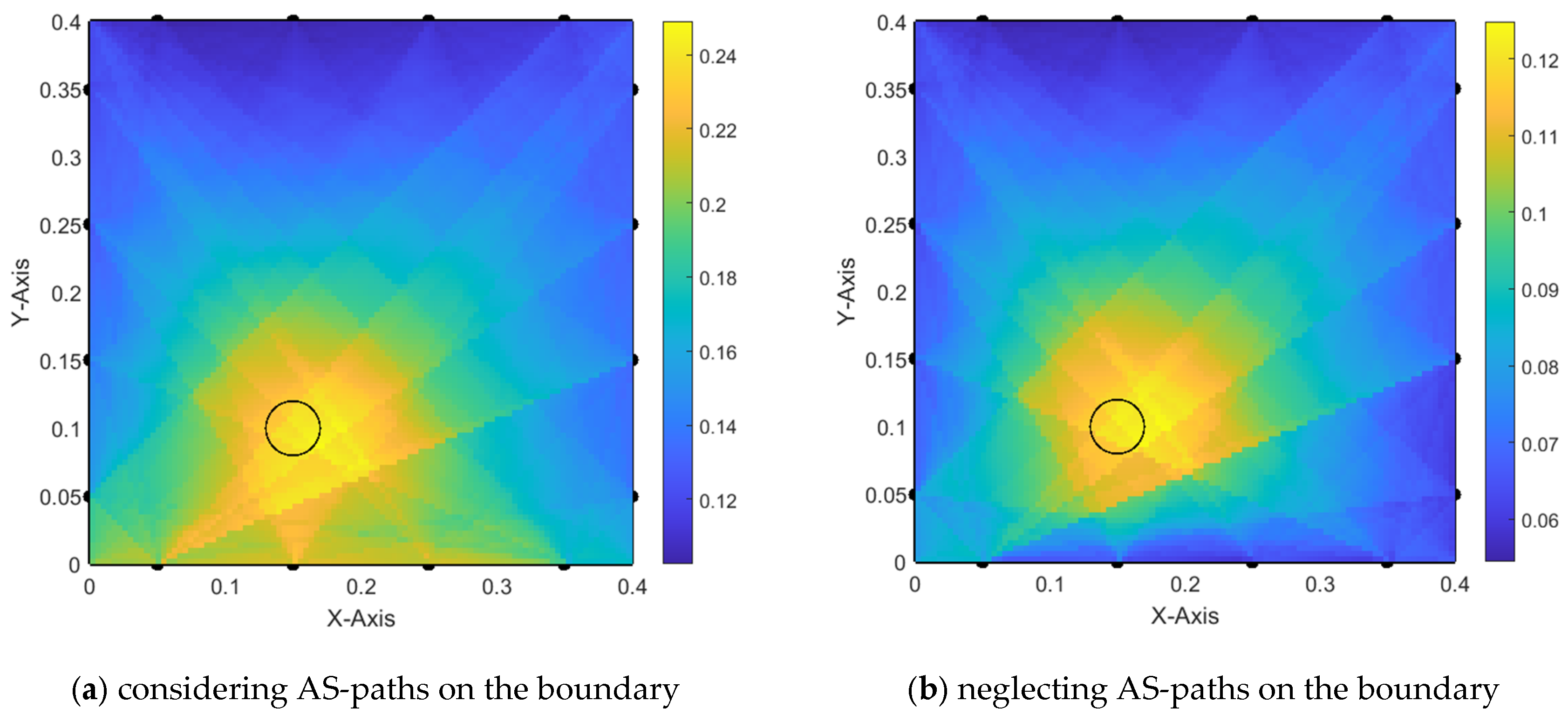 Actuators 13 00128 g011
