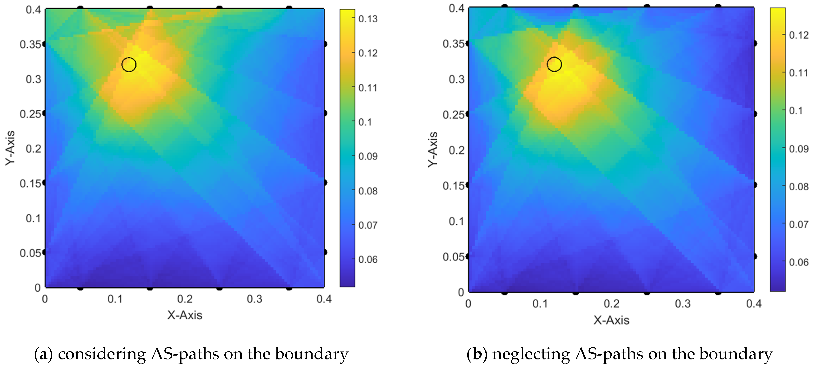 Actuators 13 00128 g012