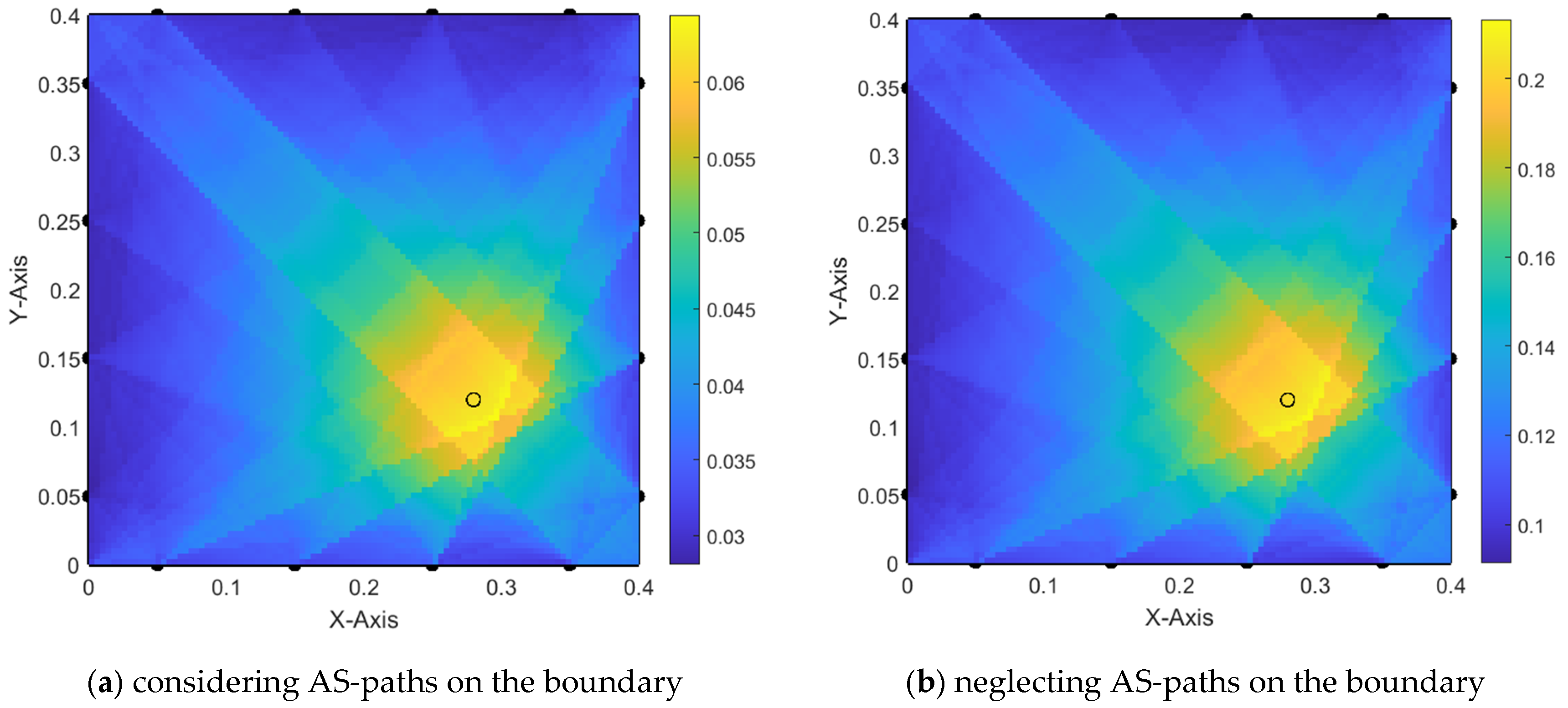 Actuators 13 00128 g013