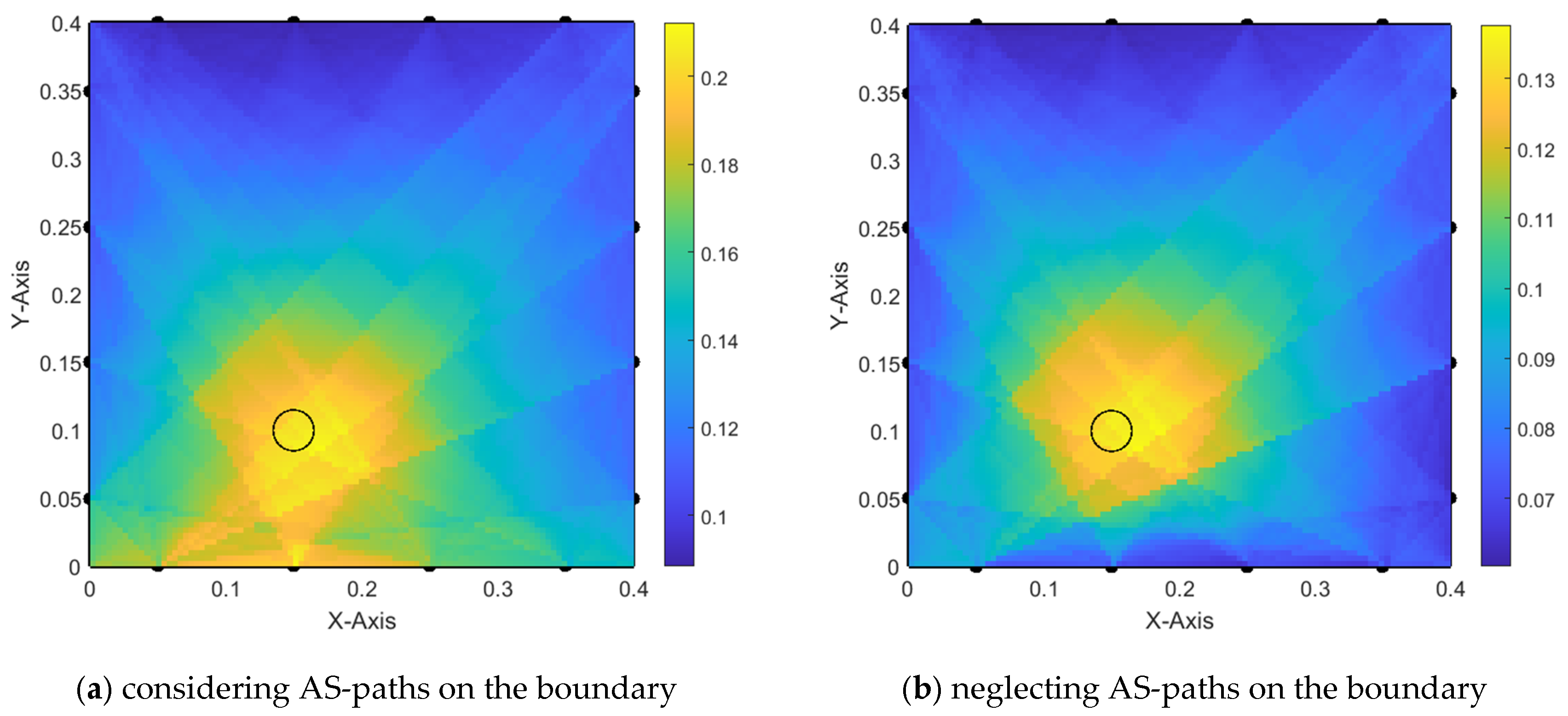 Actuators 13 00128 g014