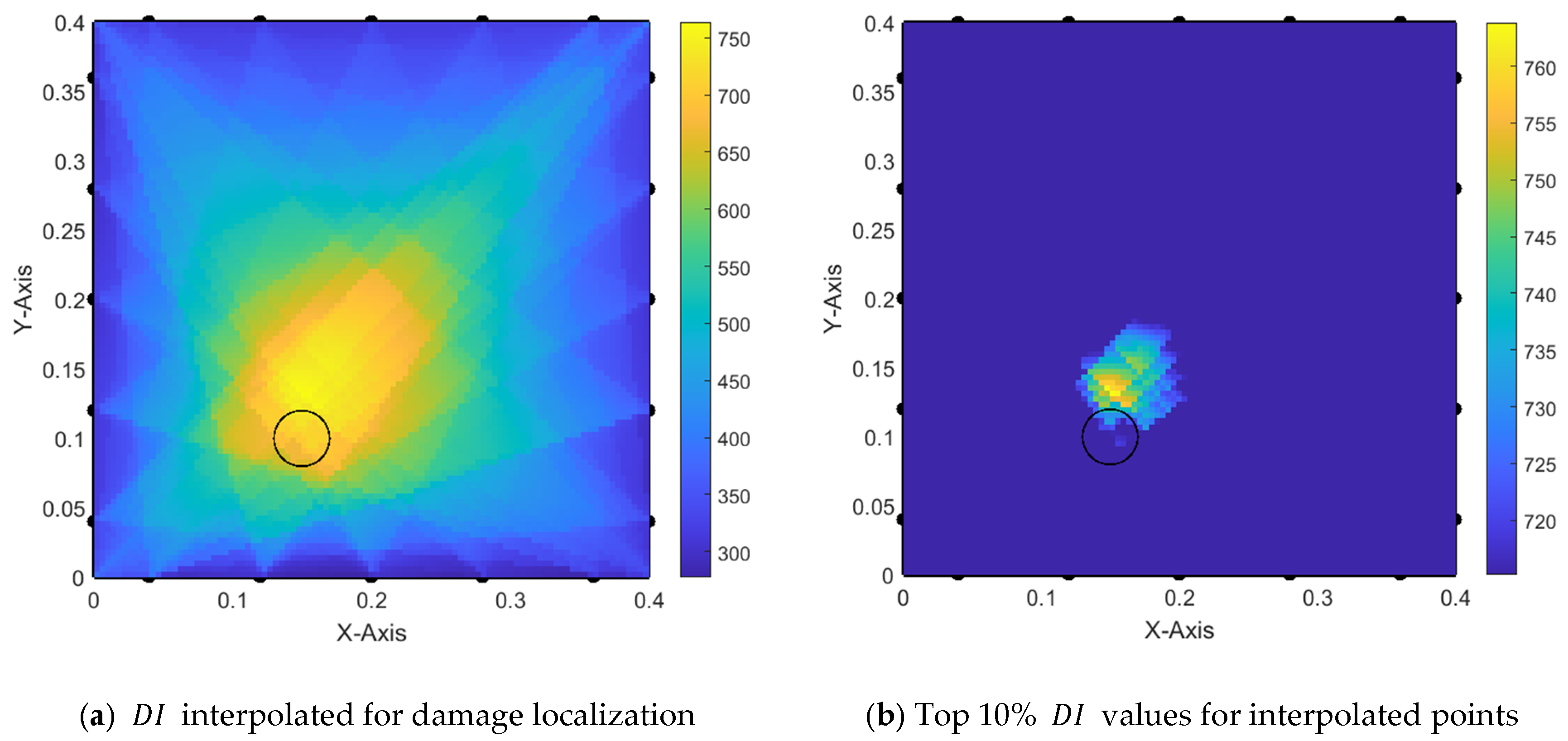 Actuators 13 00128 g015
