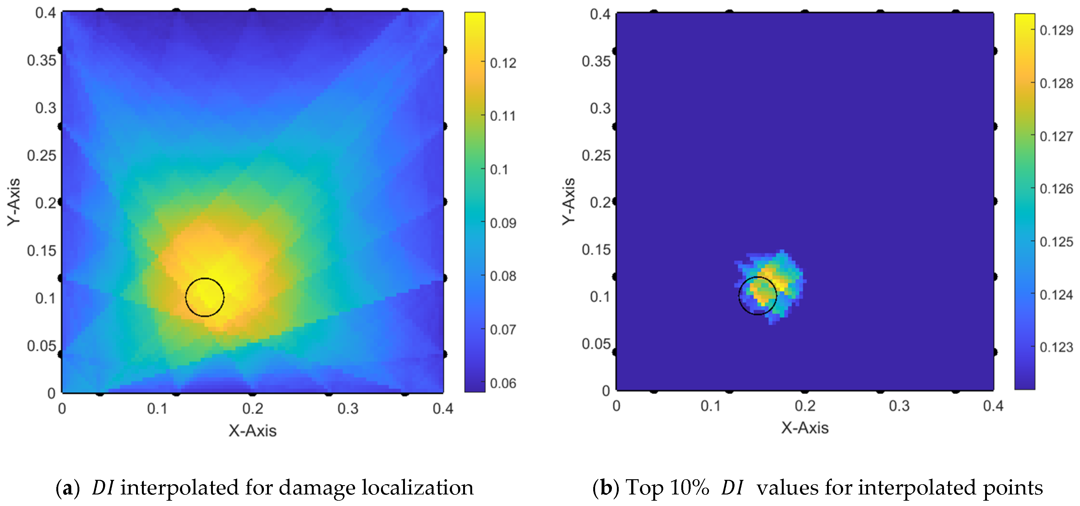 Actuators 13 00128 g016