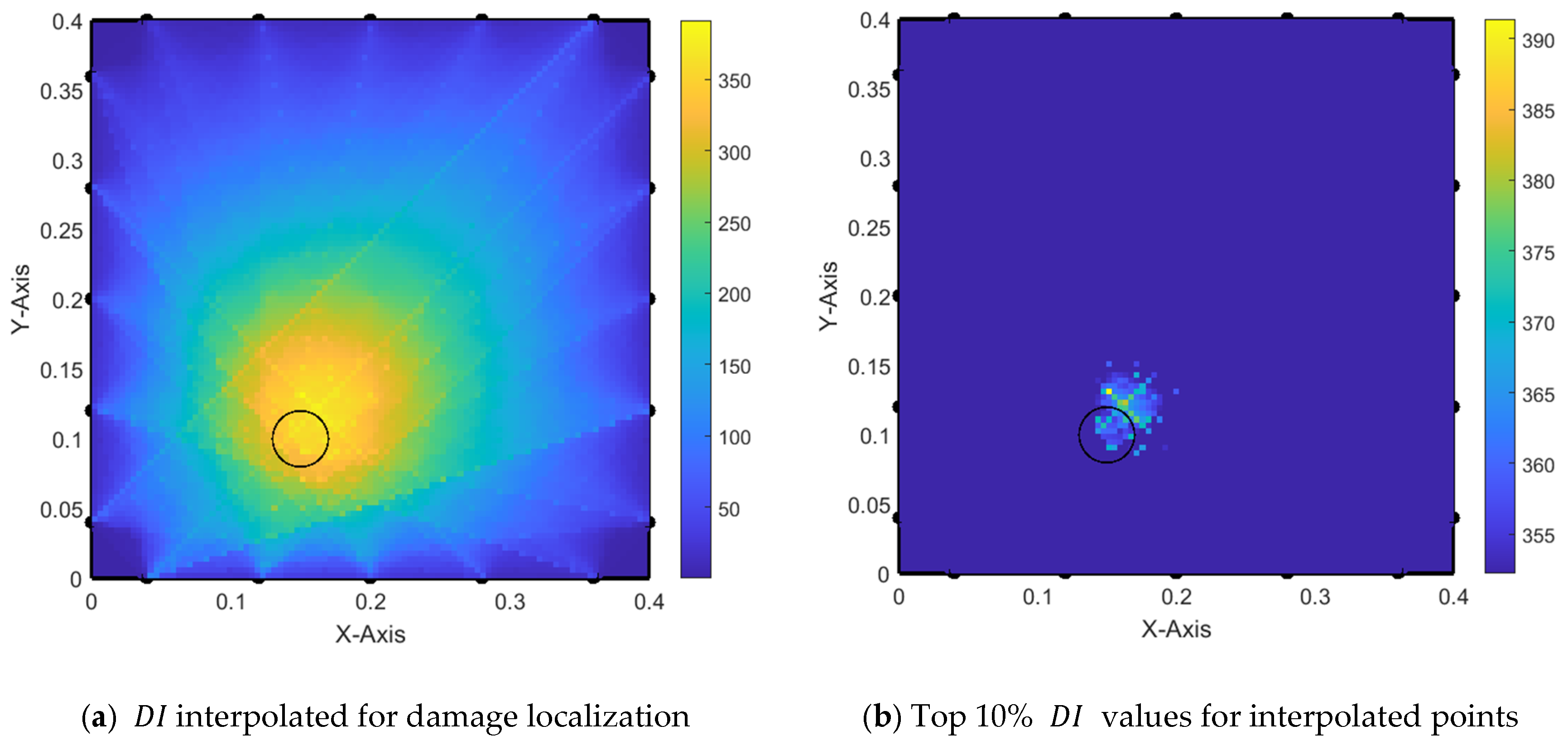 Actuators 13 00128 g017