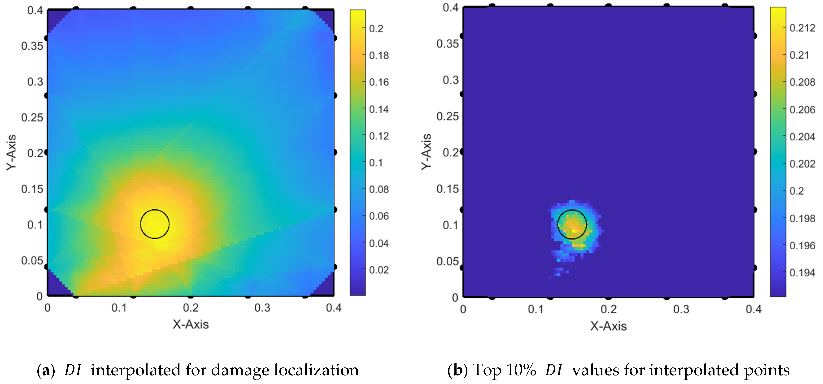 Actuators 13 00128 g018