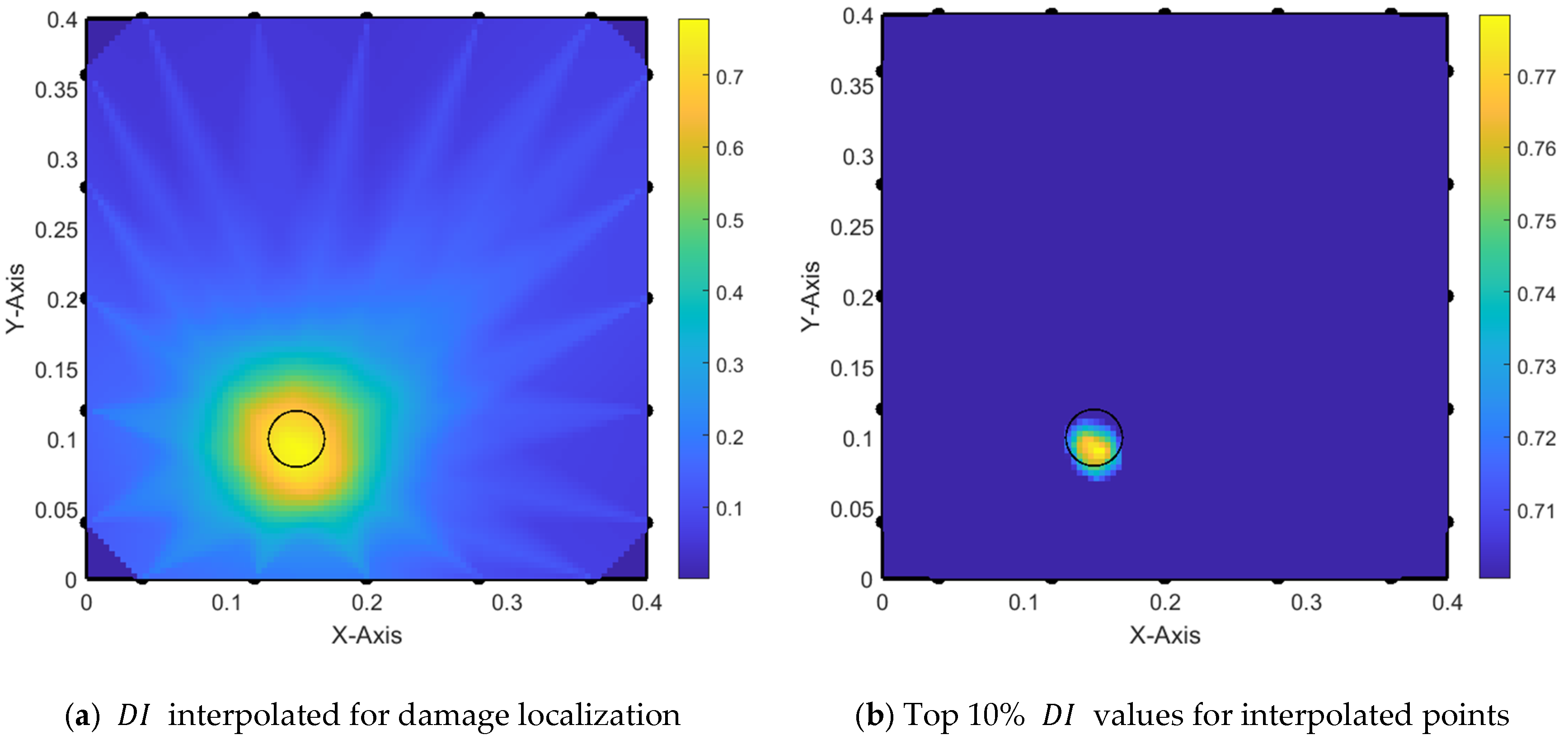 Actuators 13 00128 g019