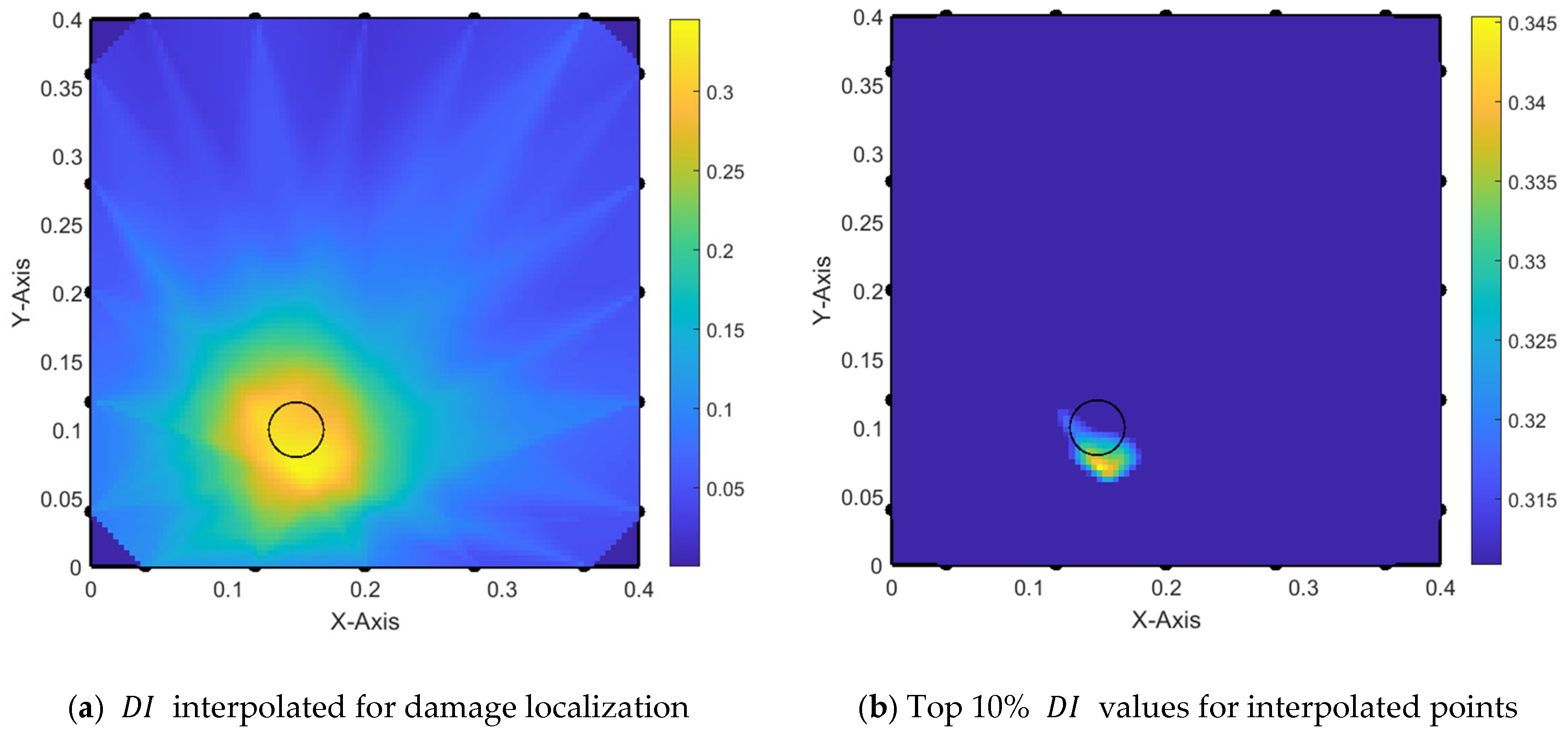 Actuators 13 00128 g020