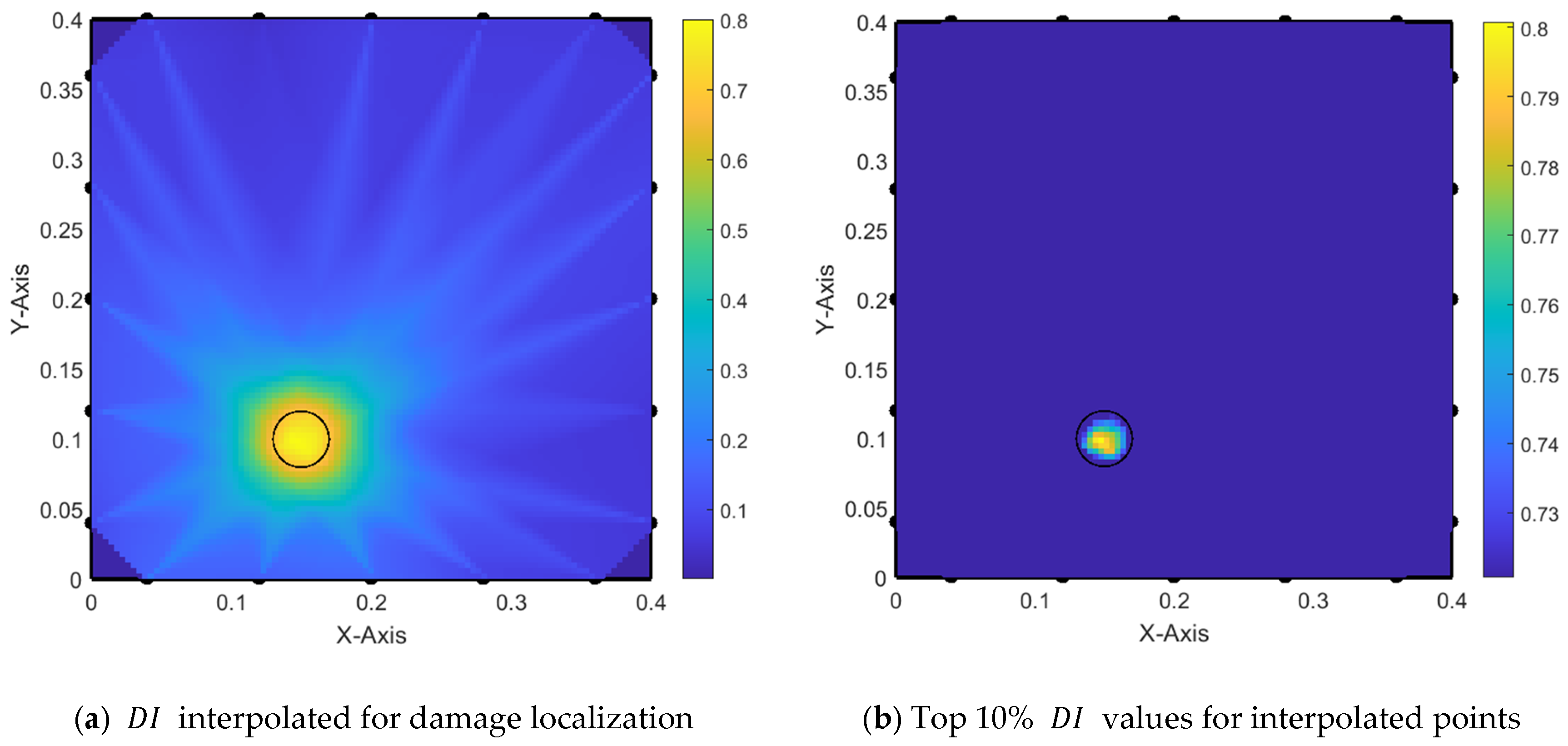 Actuators 13 00128 g021