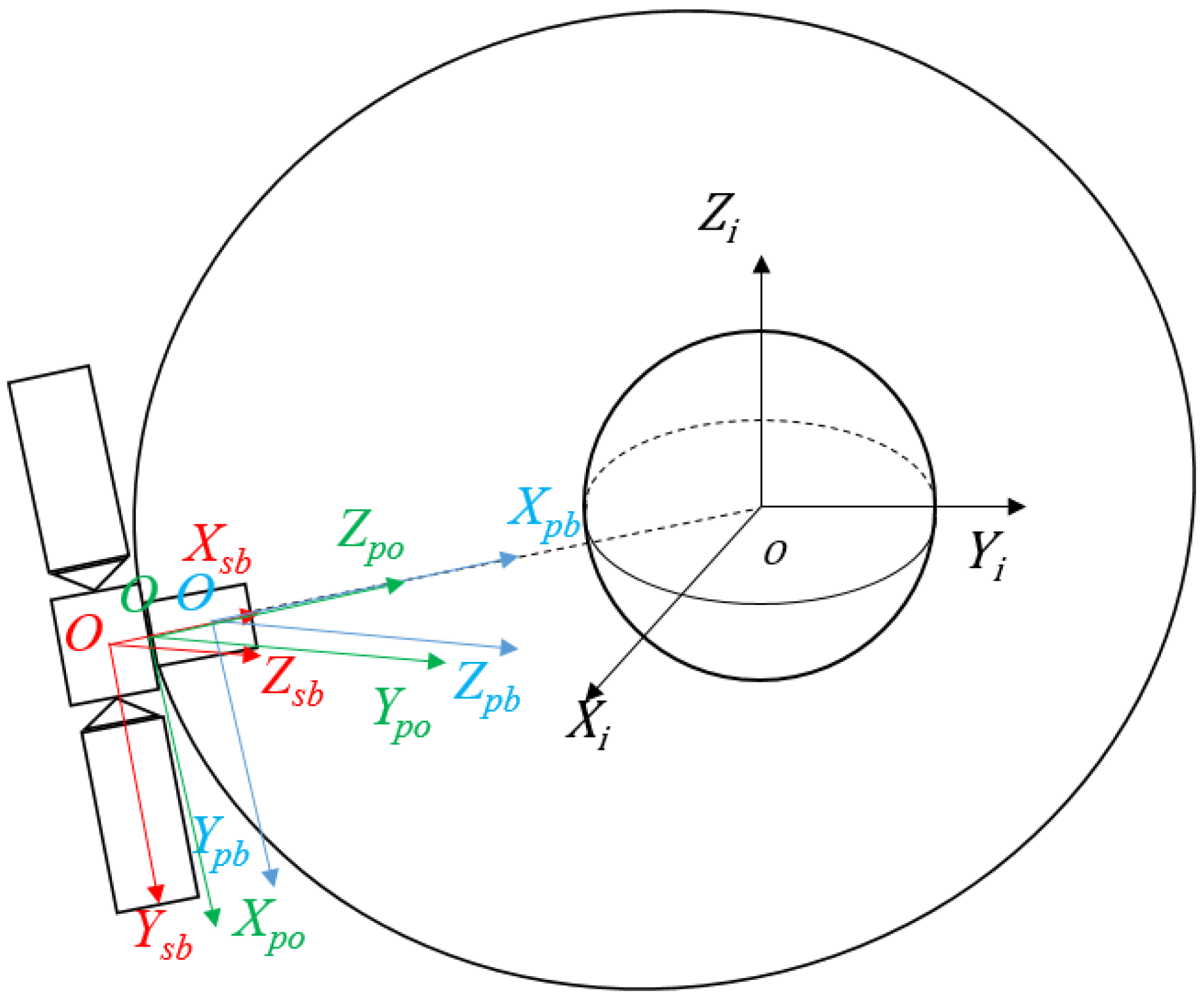 Actuators 13 00129 g005